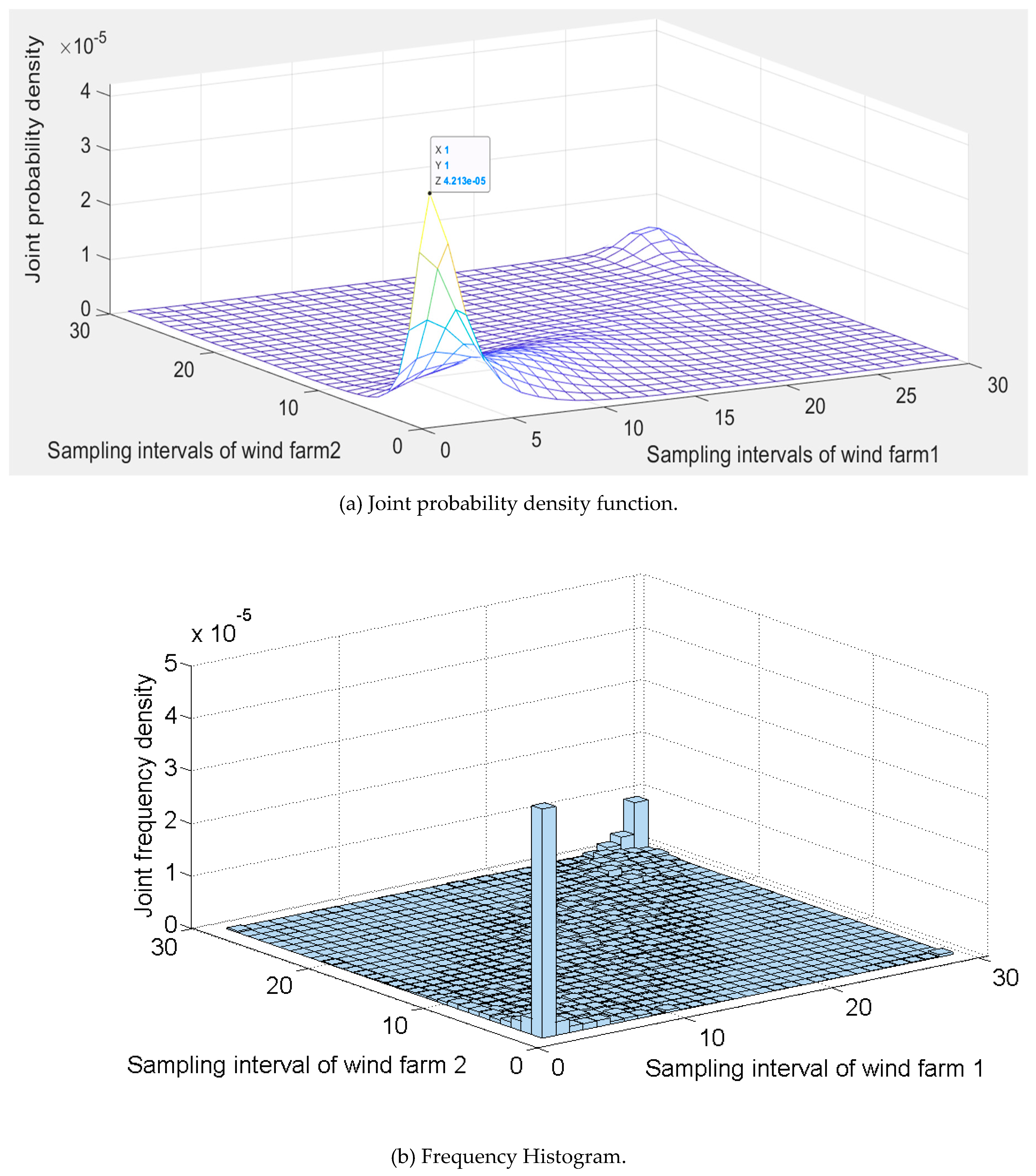 Energies 12 01356 g003 Energies 12 01356 g003