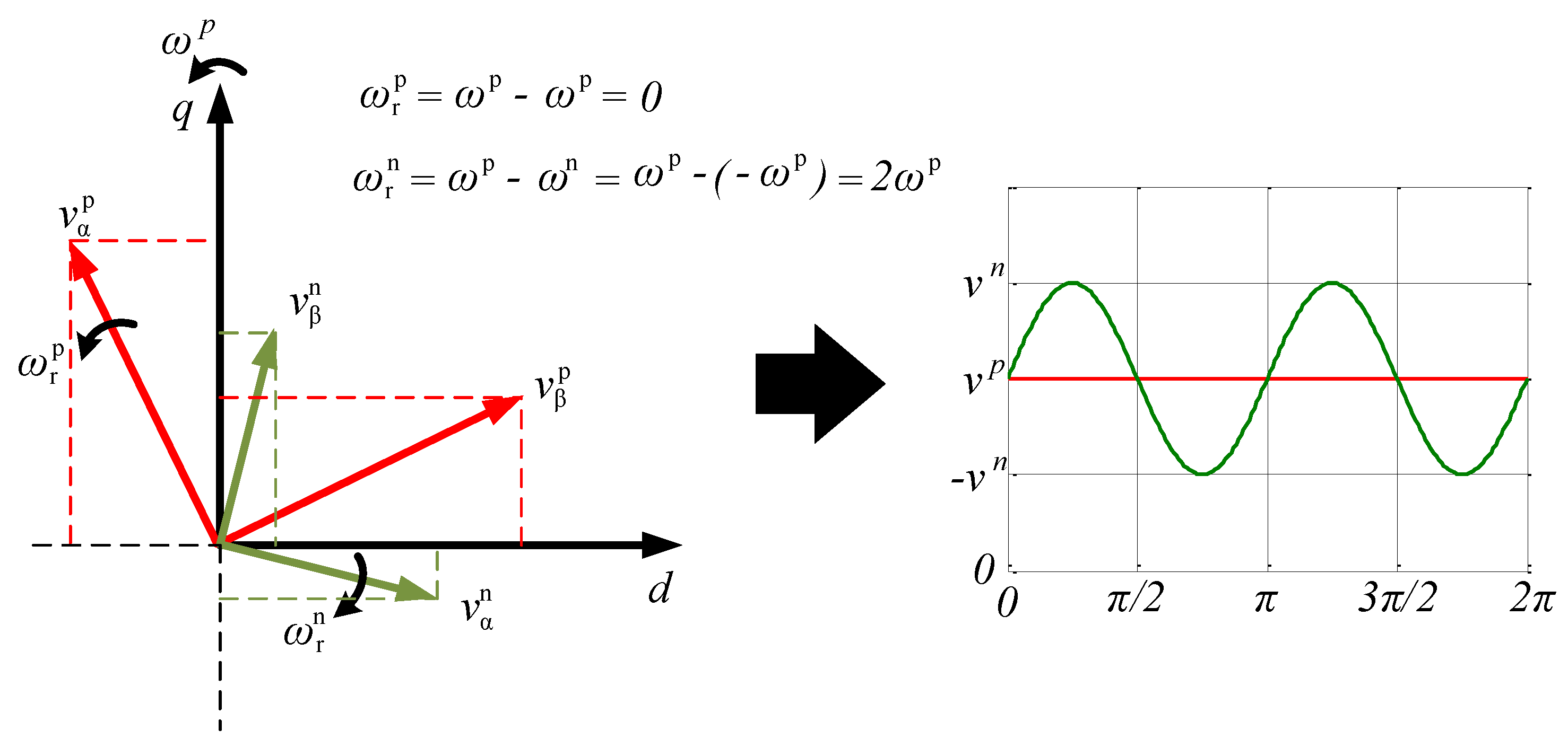 Energies 12 01362 g004