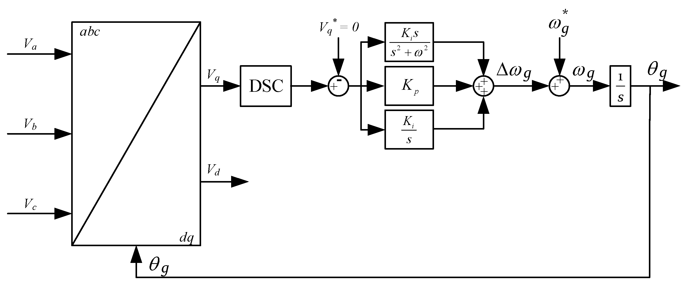 Energies 12 01362 g005