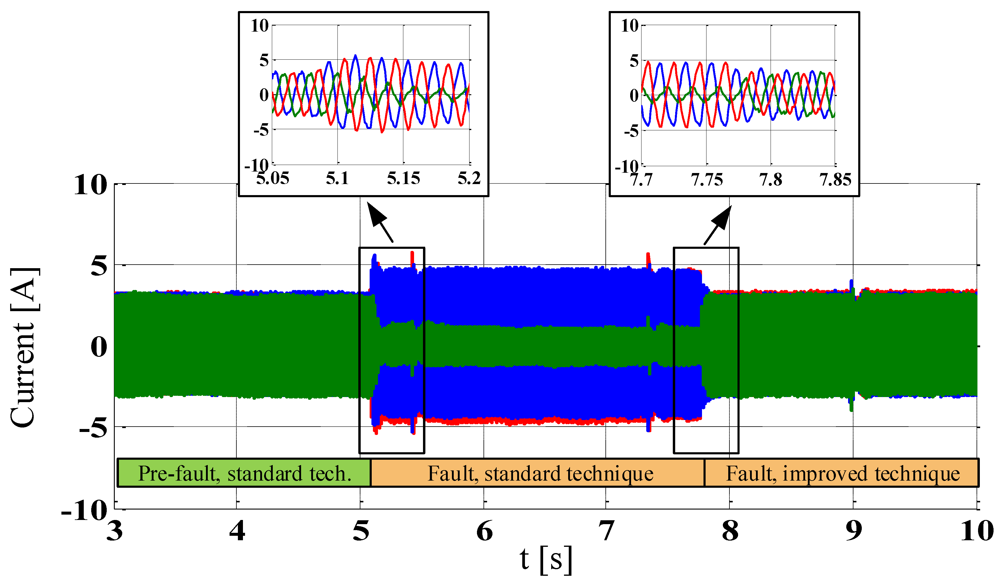Energies 12 01362 g009