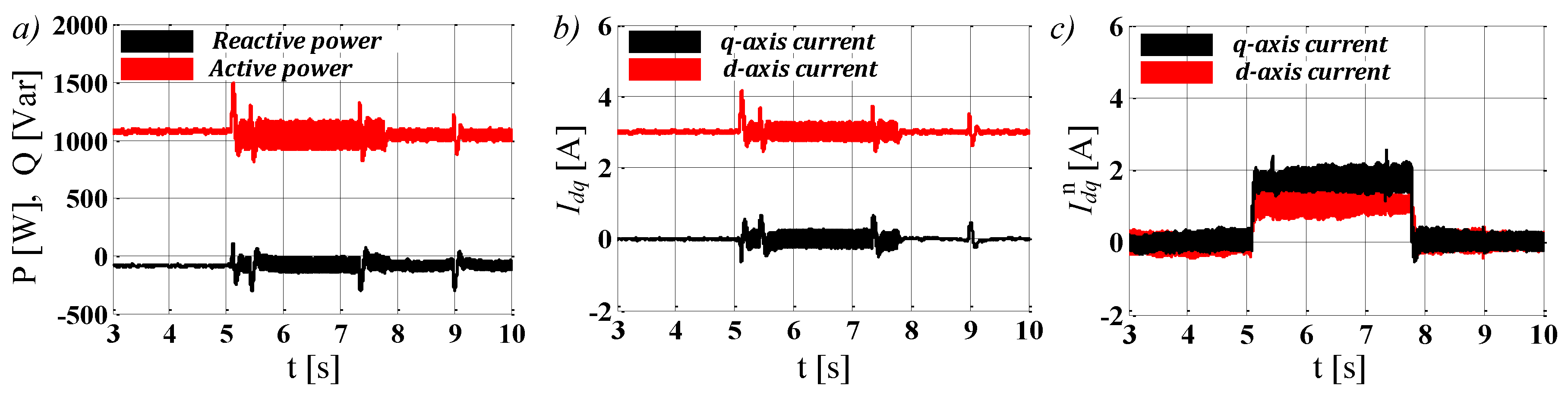 Energies 12 01362 g011