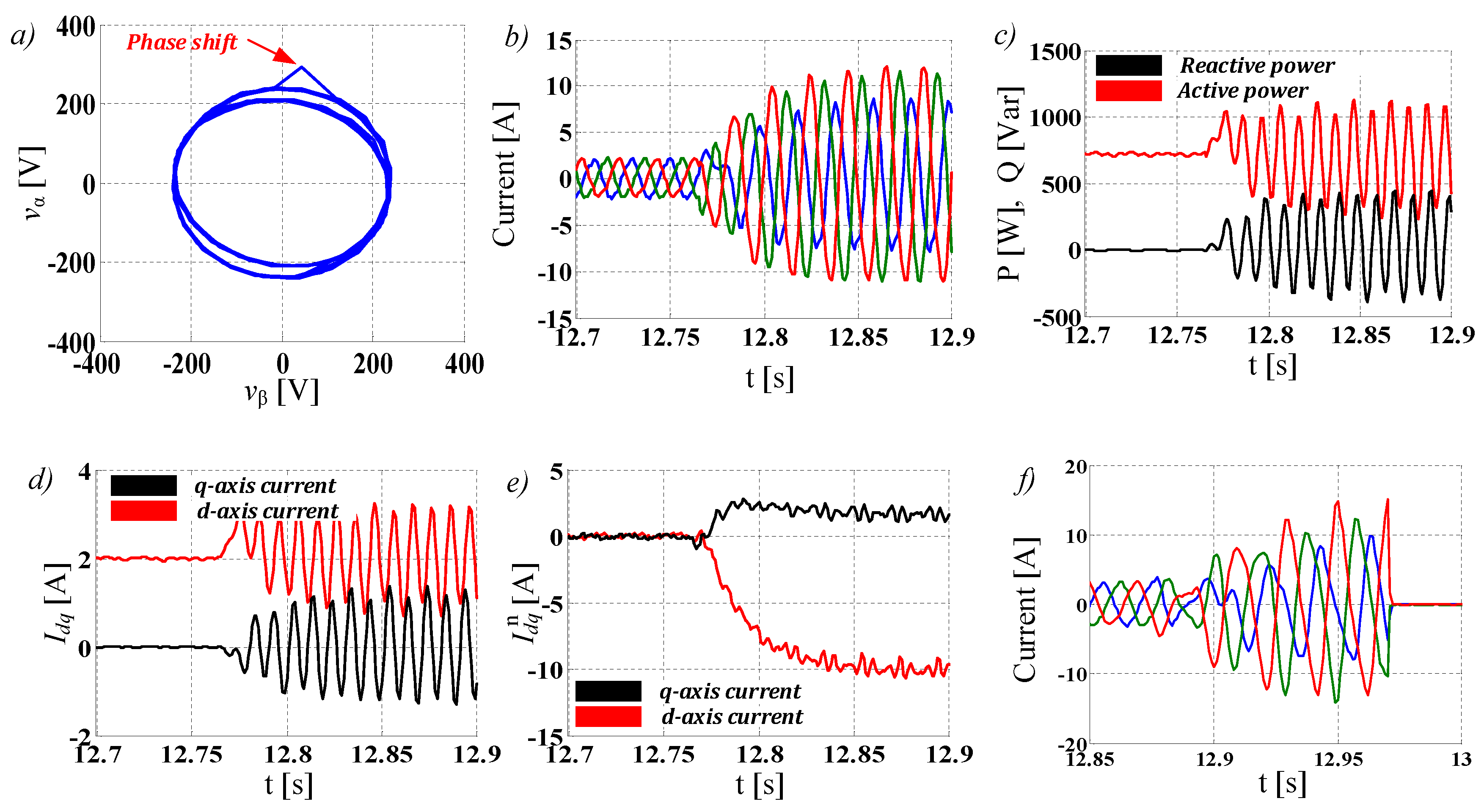 Energies 12 01362 g012