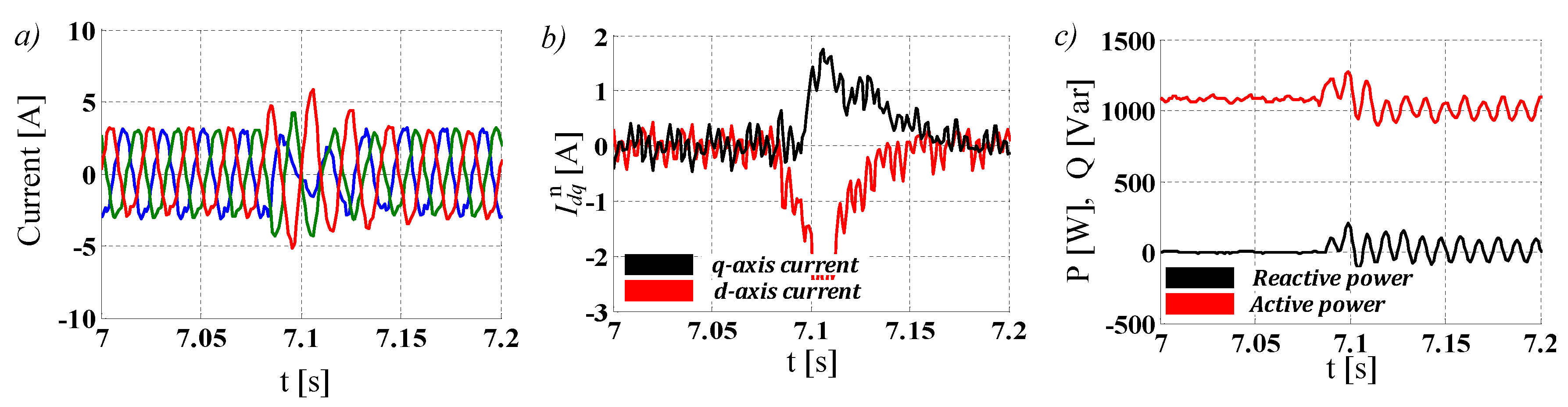Energies 12 01362 g013