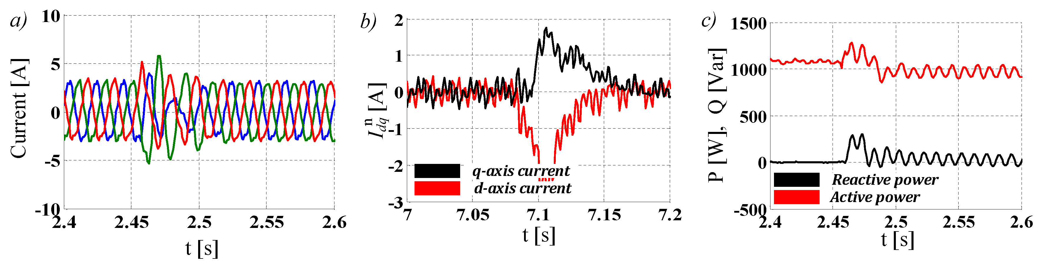 Energies 12 01362 g014