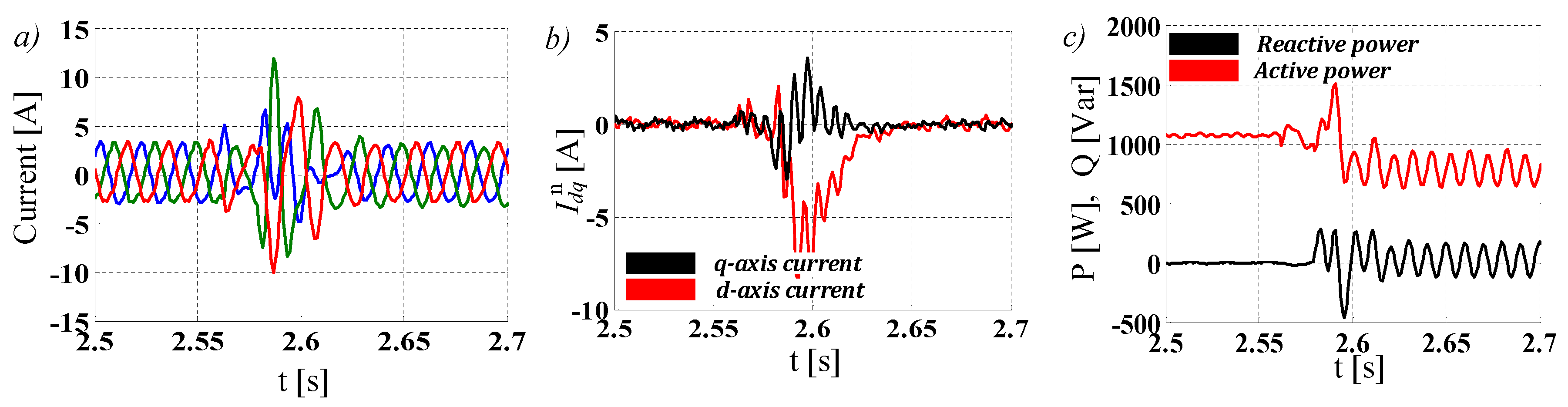 Energies 12 01362 g015
