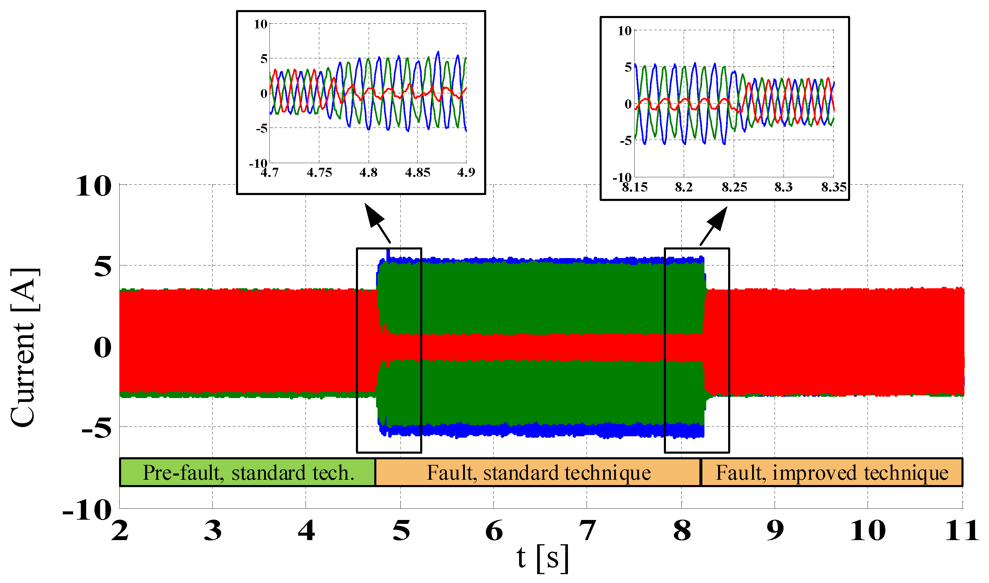Energies 12 01362 g016