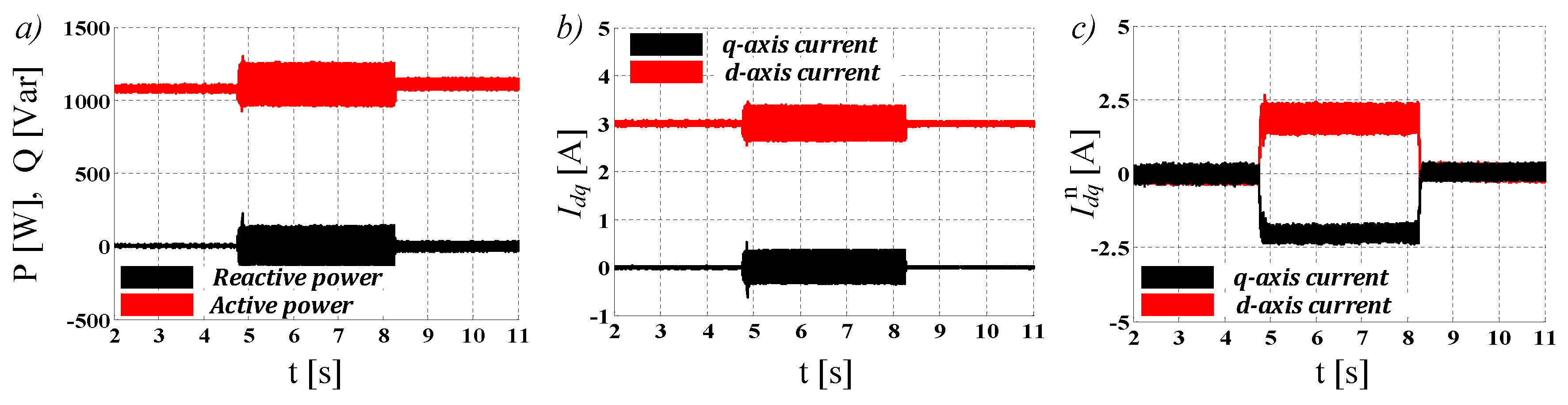 Energies 12 01362 g018