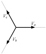 Energies 12 01362 i001