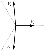 Energies 12 01362 i004