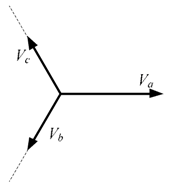 Energies 12 01362 i005