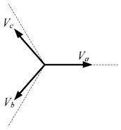 Energies 12 01362 i007