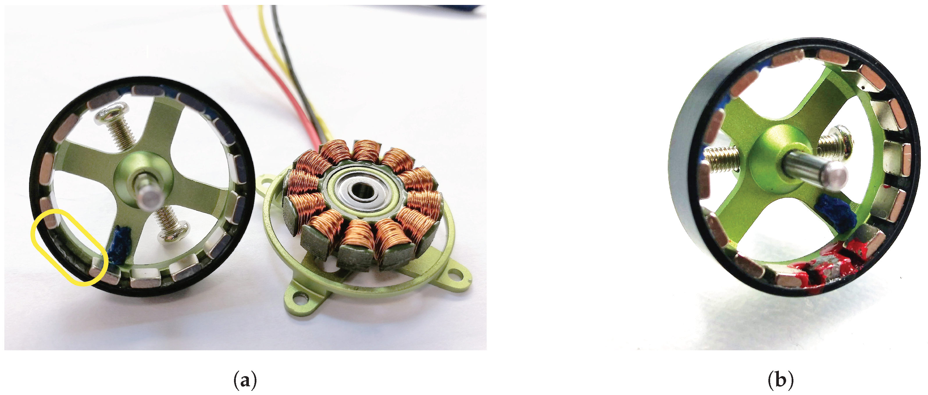 Energies Free FullText Failure Detection by Signal Similarity