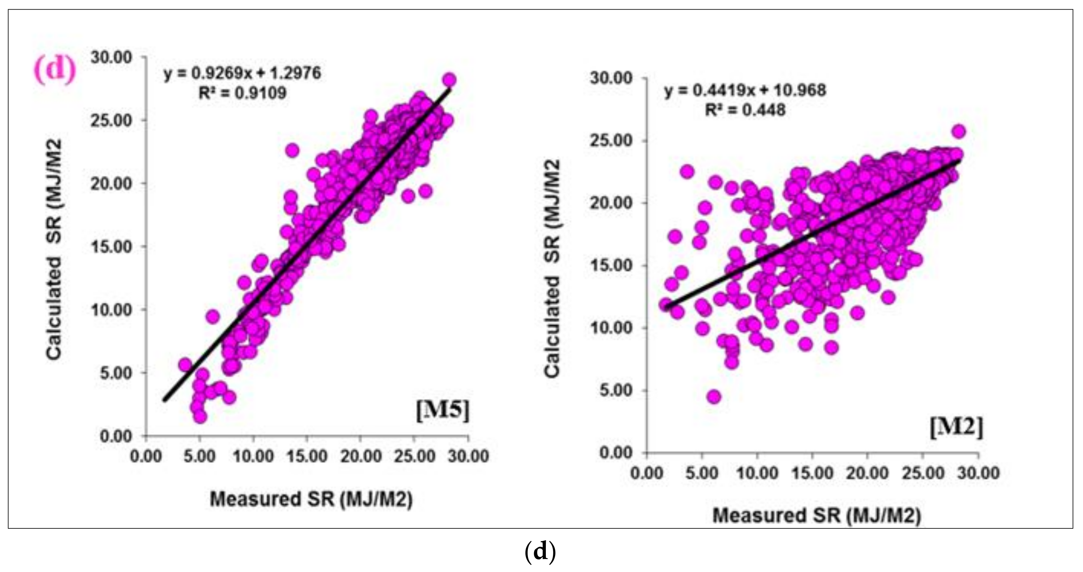 Energies 12 01365 g003b