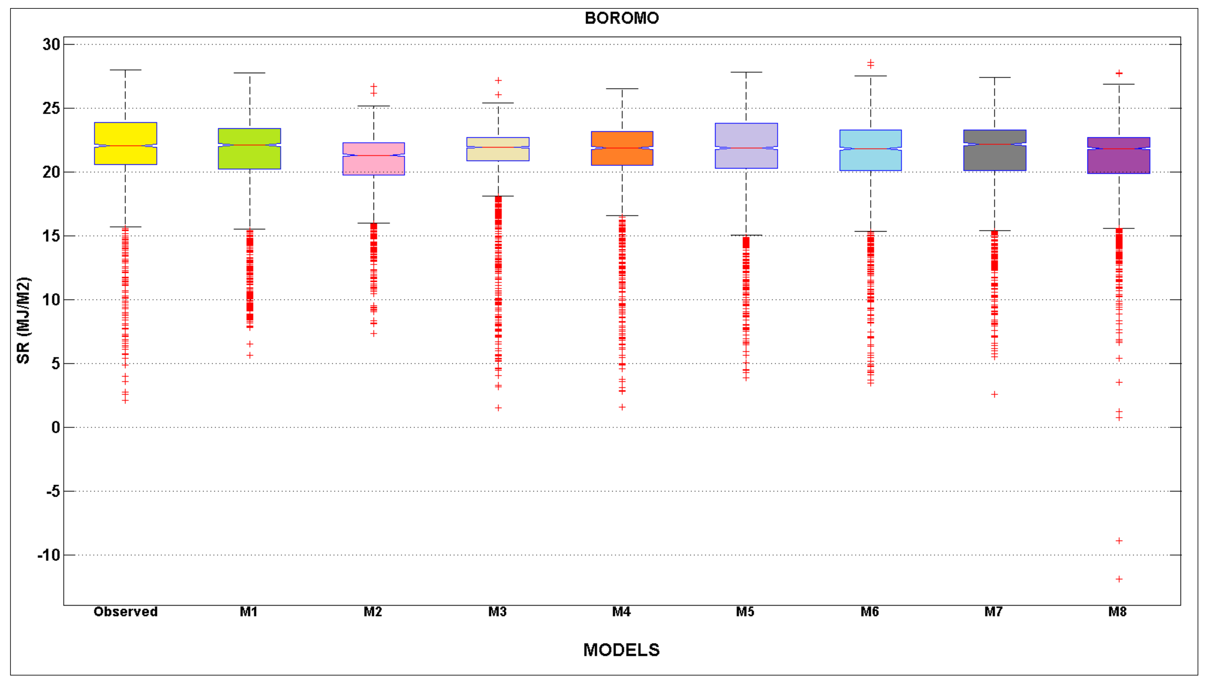 Energies 12 01365 g004