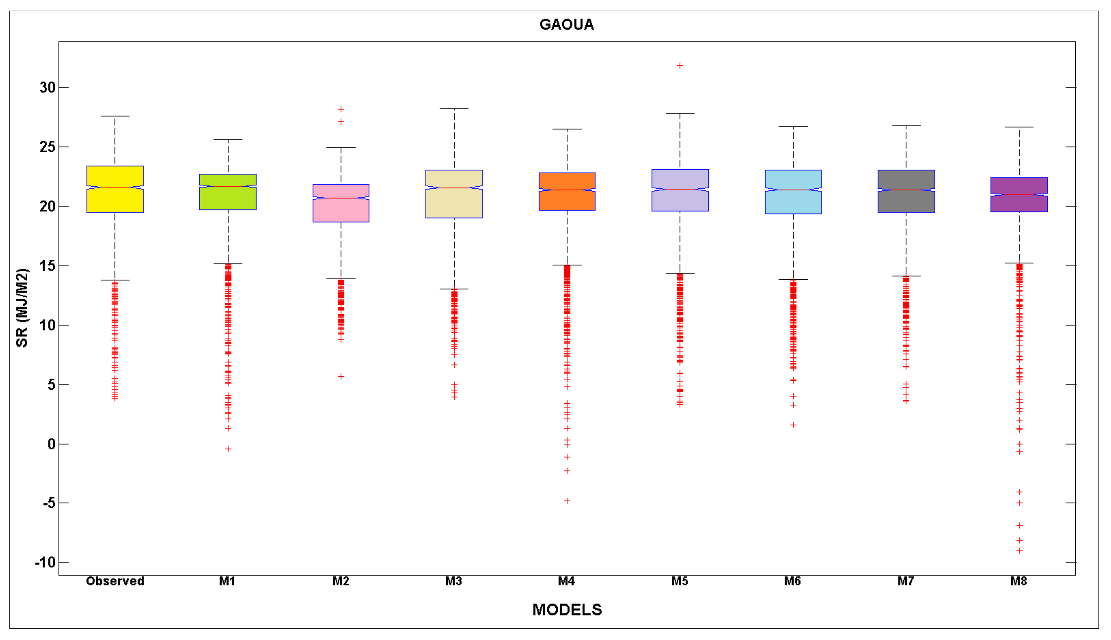 Energies 12 01365 g006