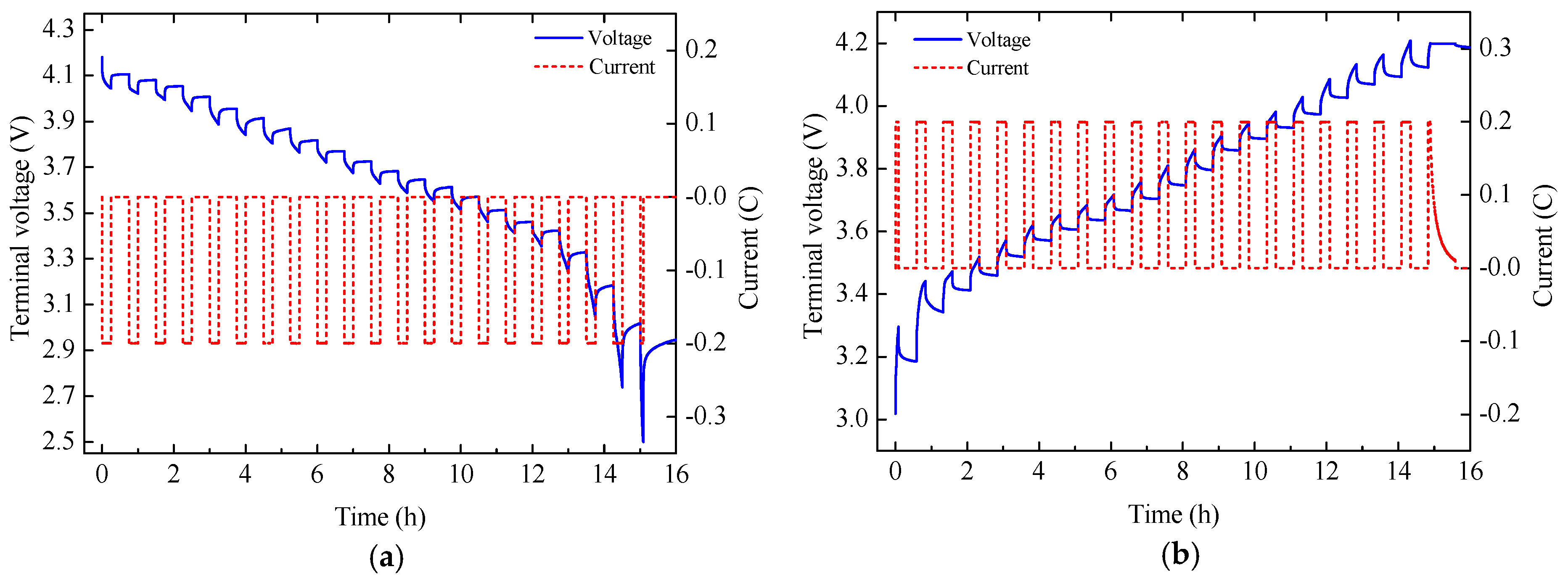 Energies 12 01366 g002 Energies 12 01366 g002