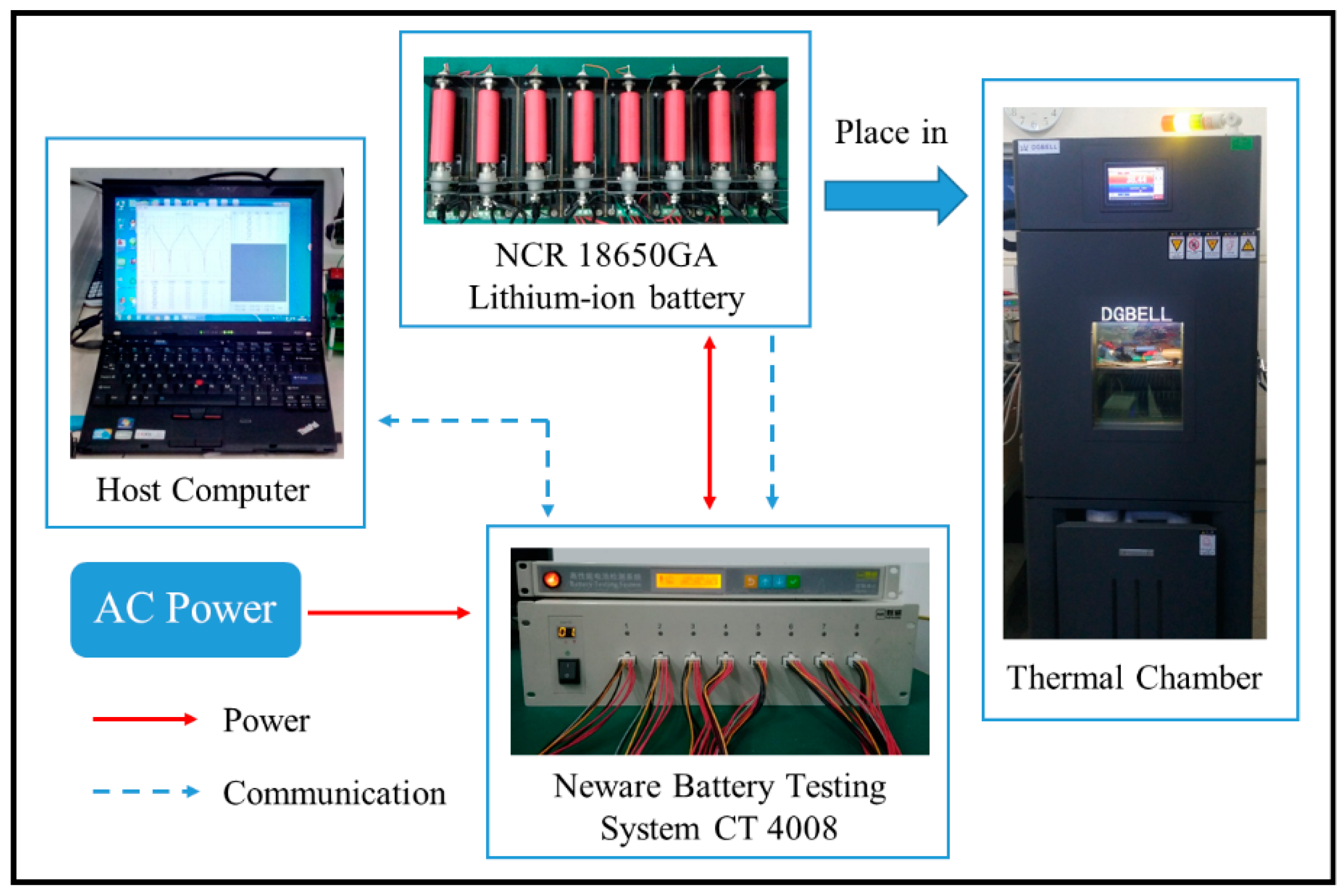Energies 12 01366 g005 Energies 12 01366 g005