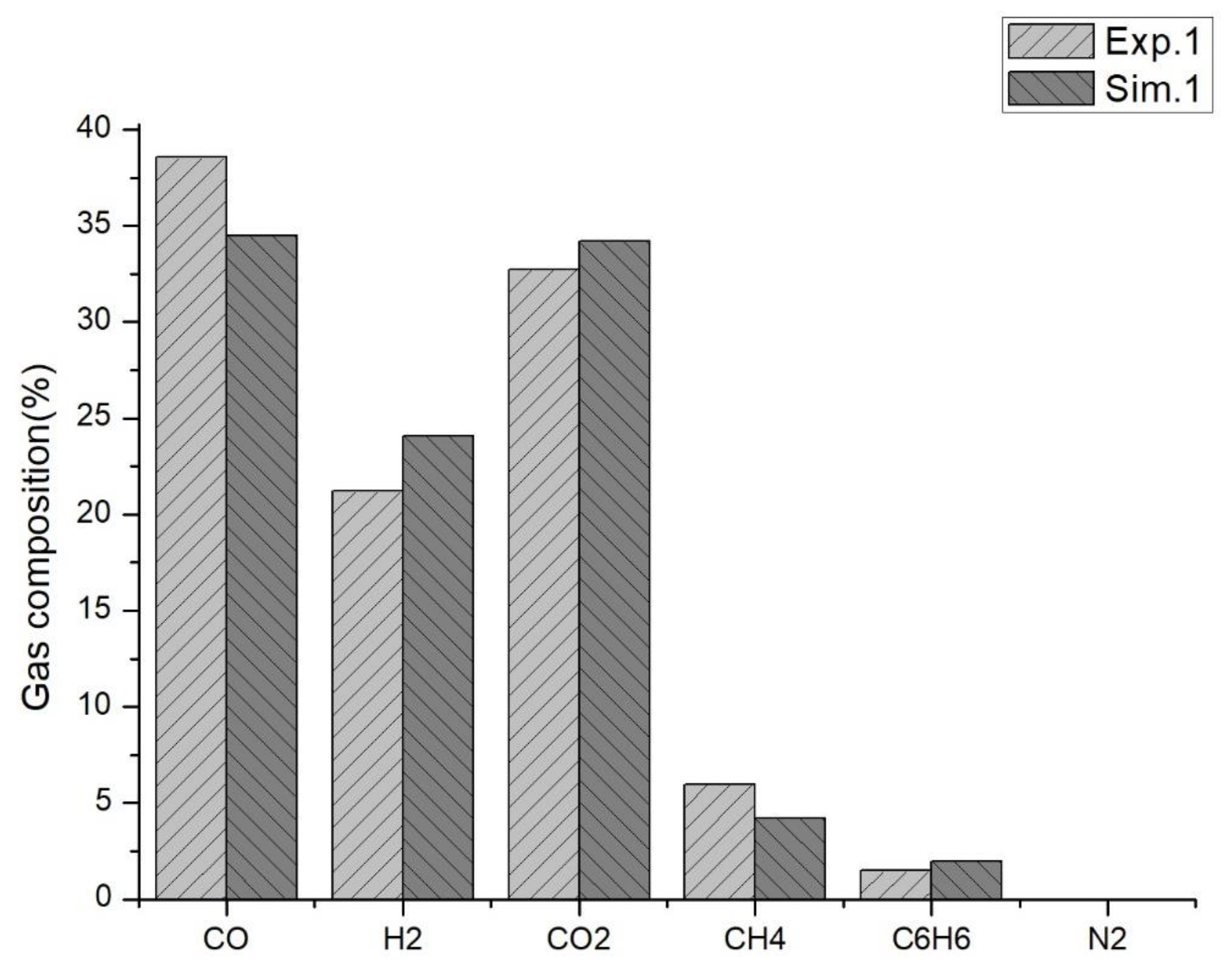Energies 12 01367 g003