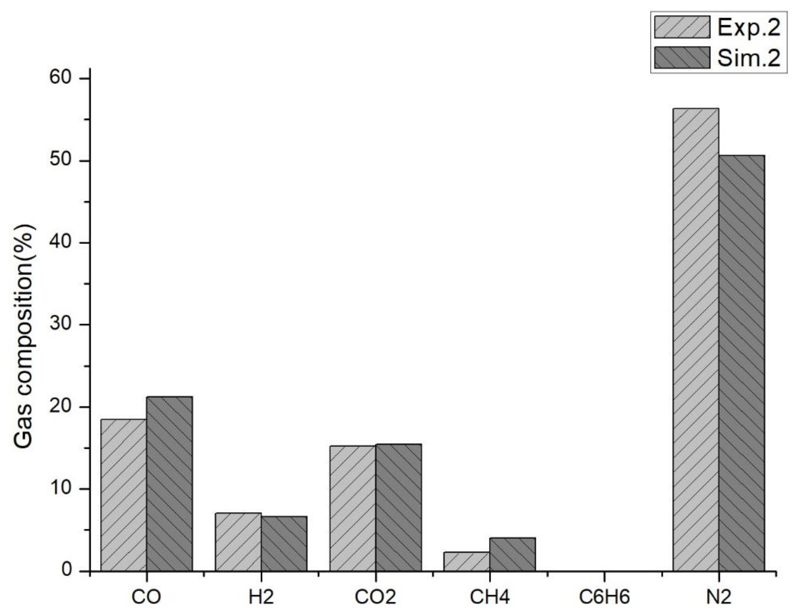 Energies 12 01367 g004