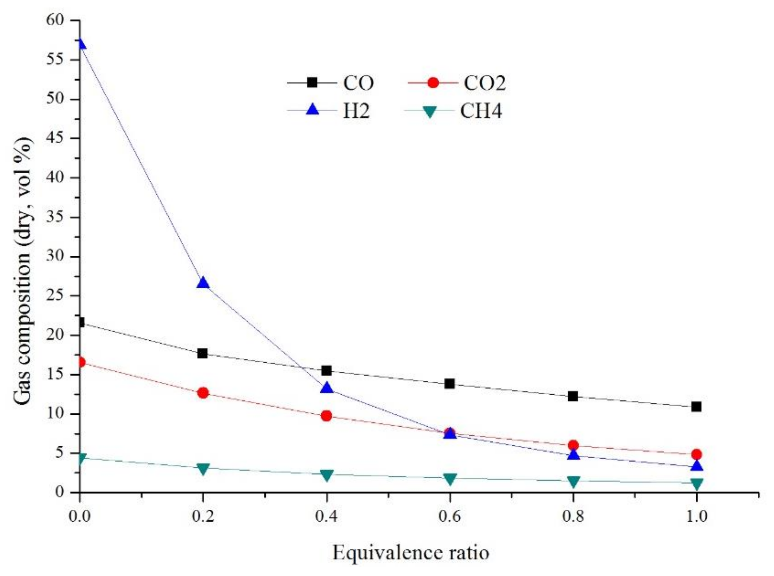 Energies 12 01367 g011