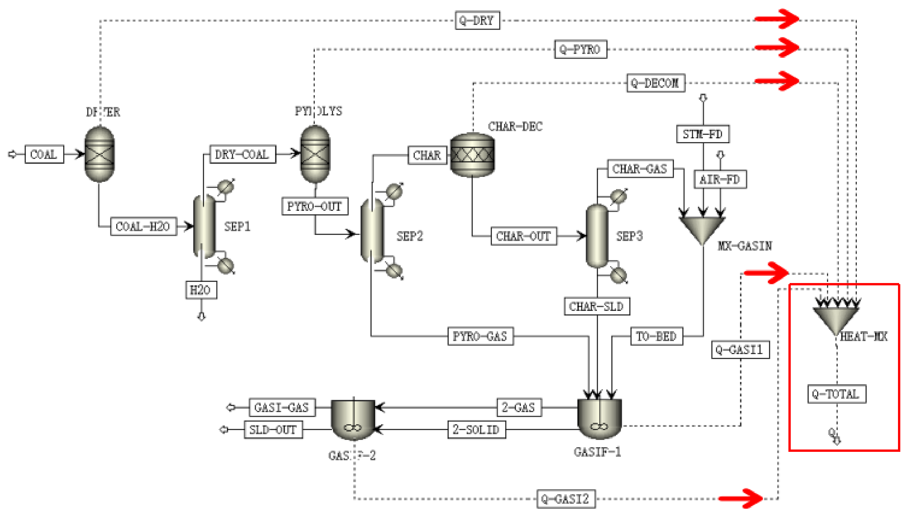 Energies 12 01367 g013