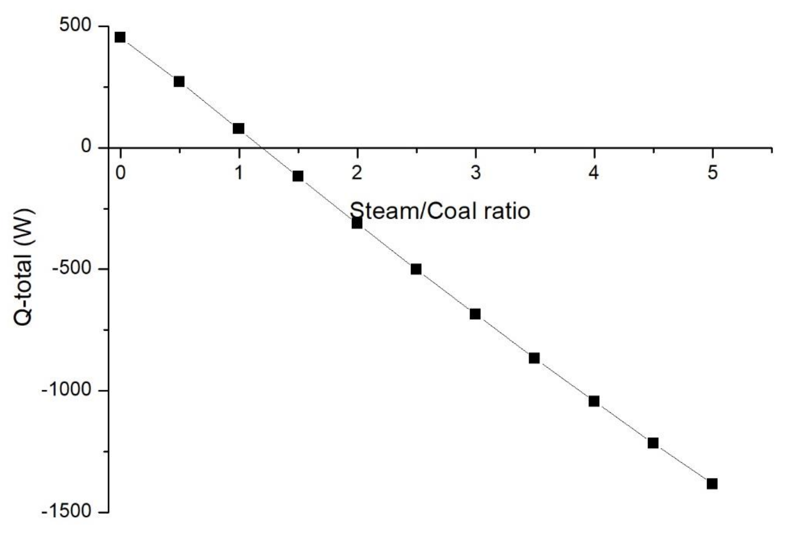 Energies 12 01367 g015
