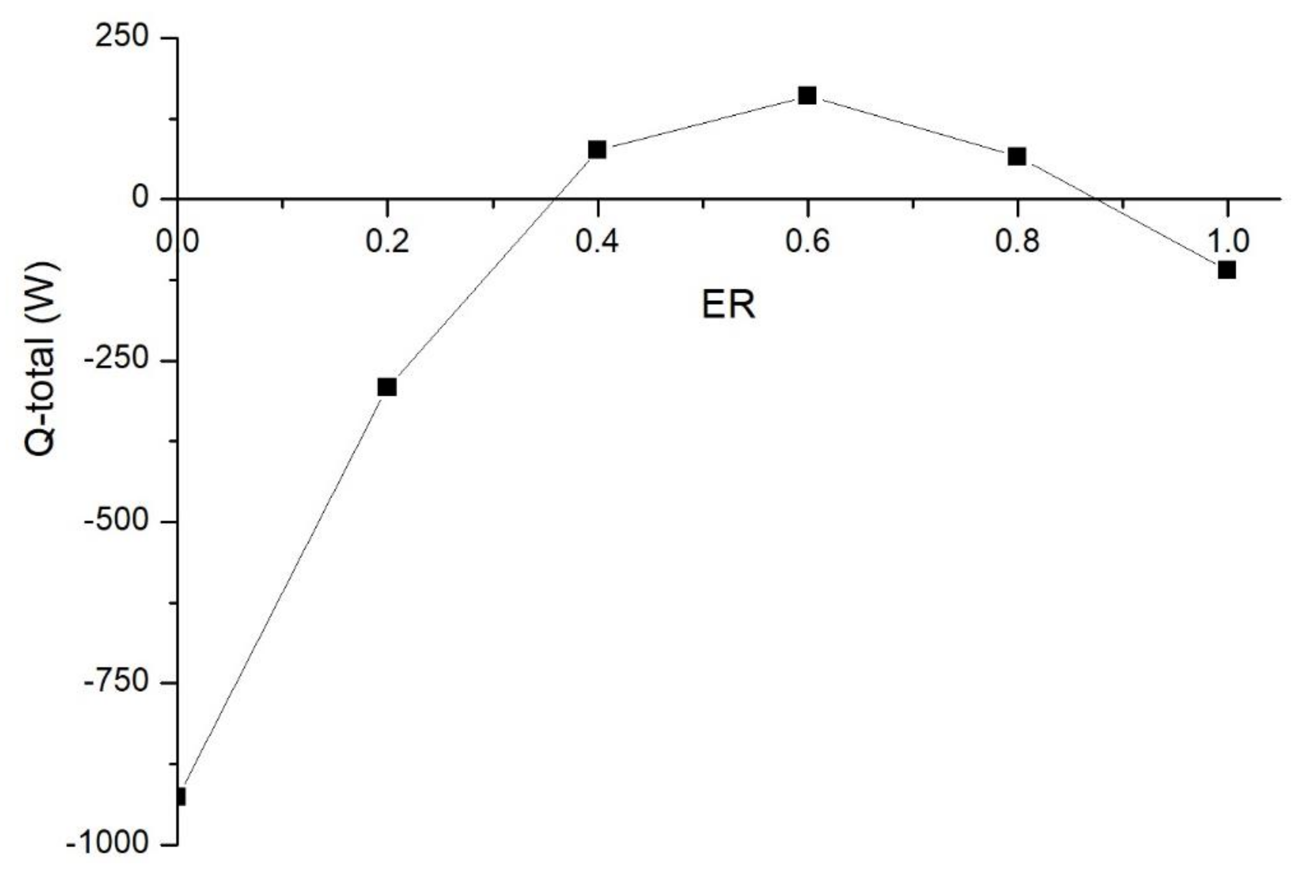 Energies 12 01367 g016