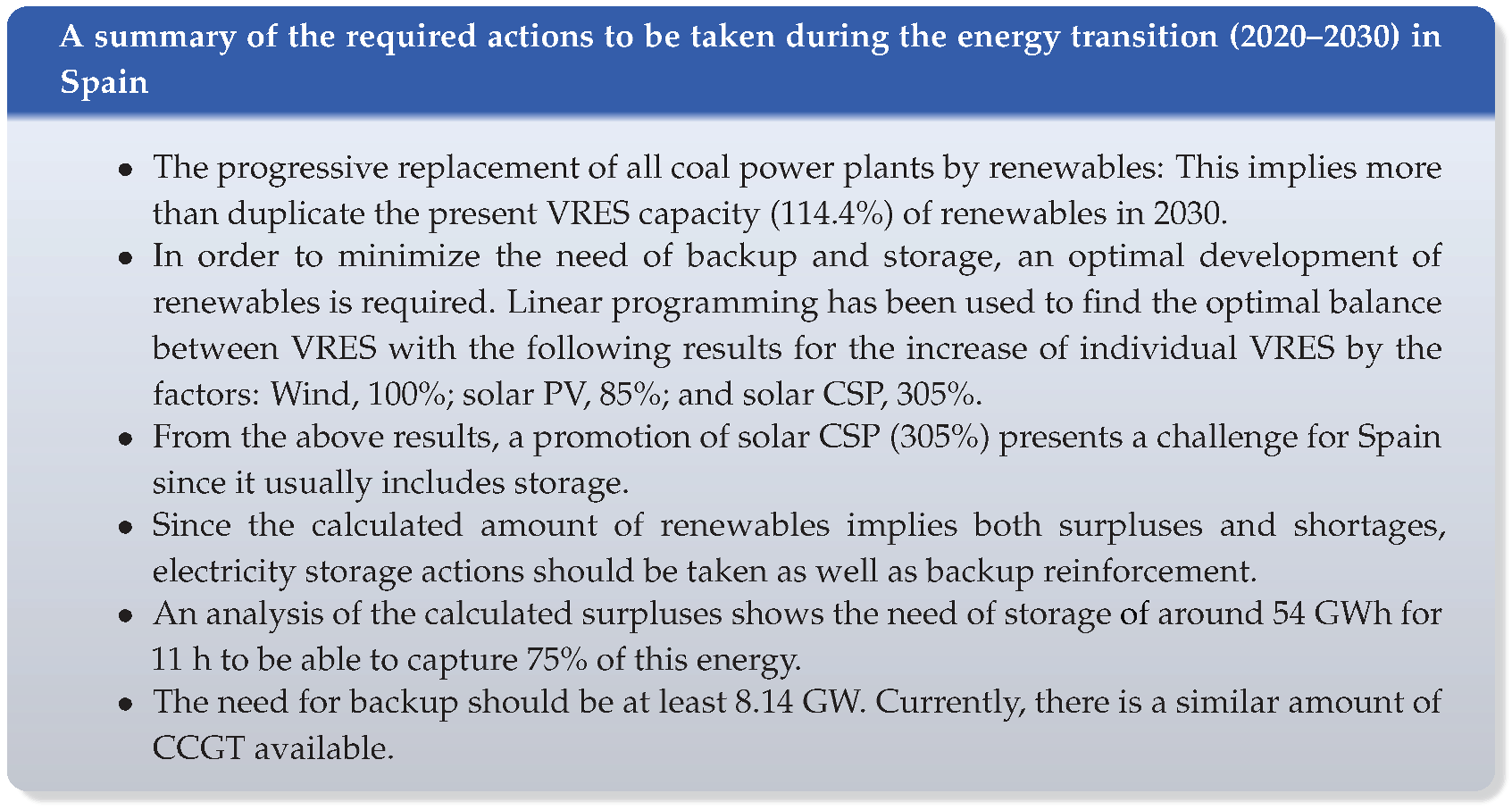 Energies 12 01369 i001