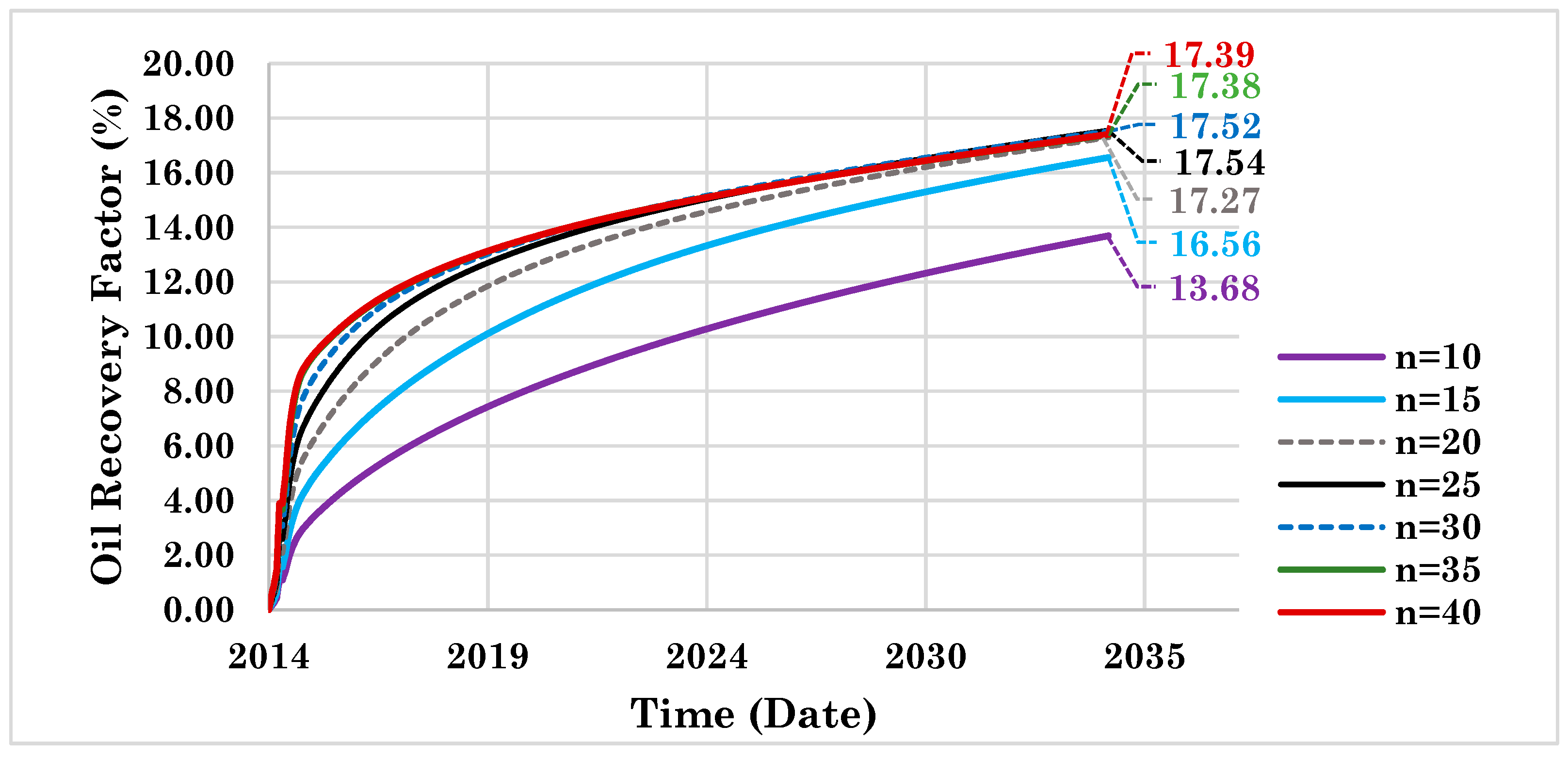 Energies 12 01370 g002