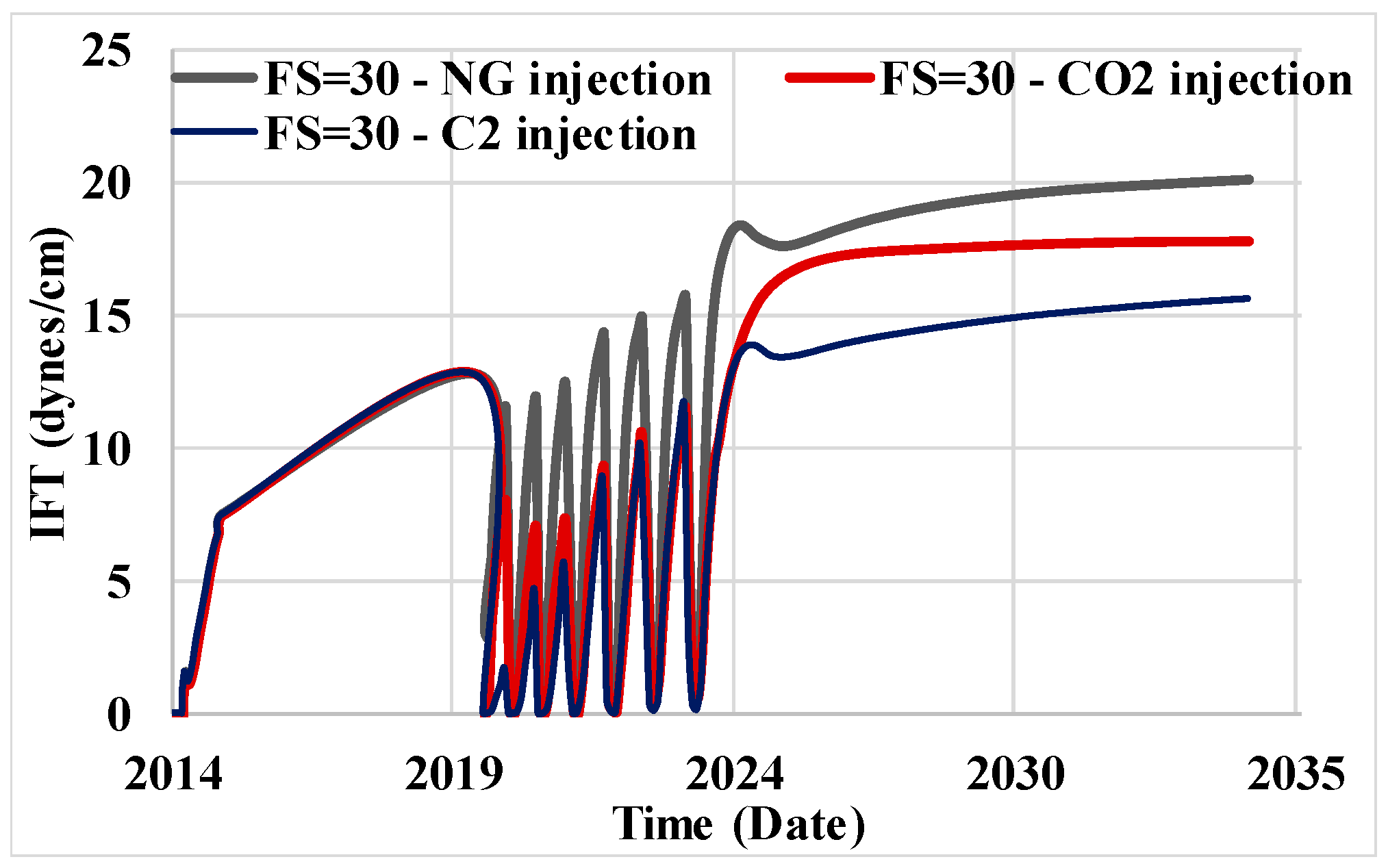 Energies 12 01370 g008