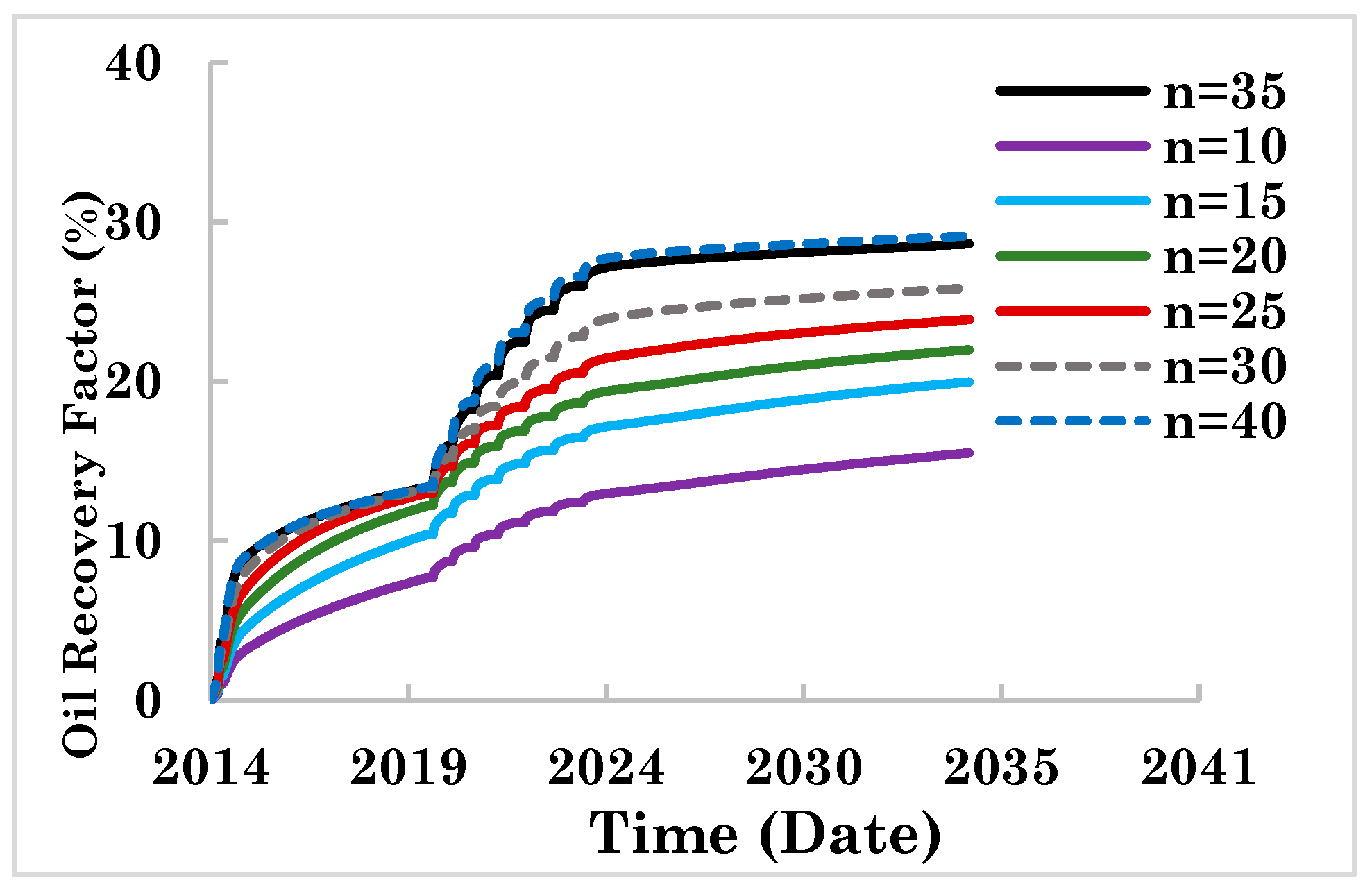 Energies 12 01370 g012