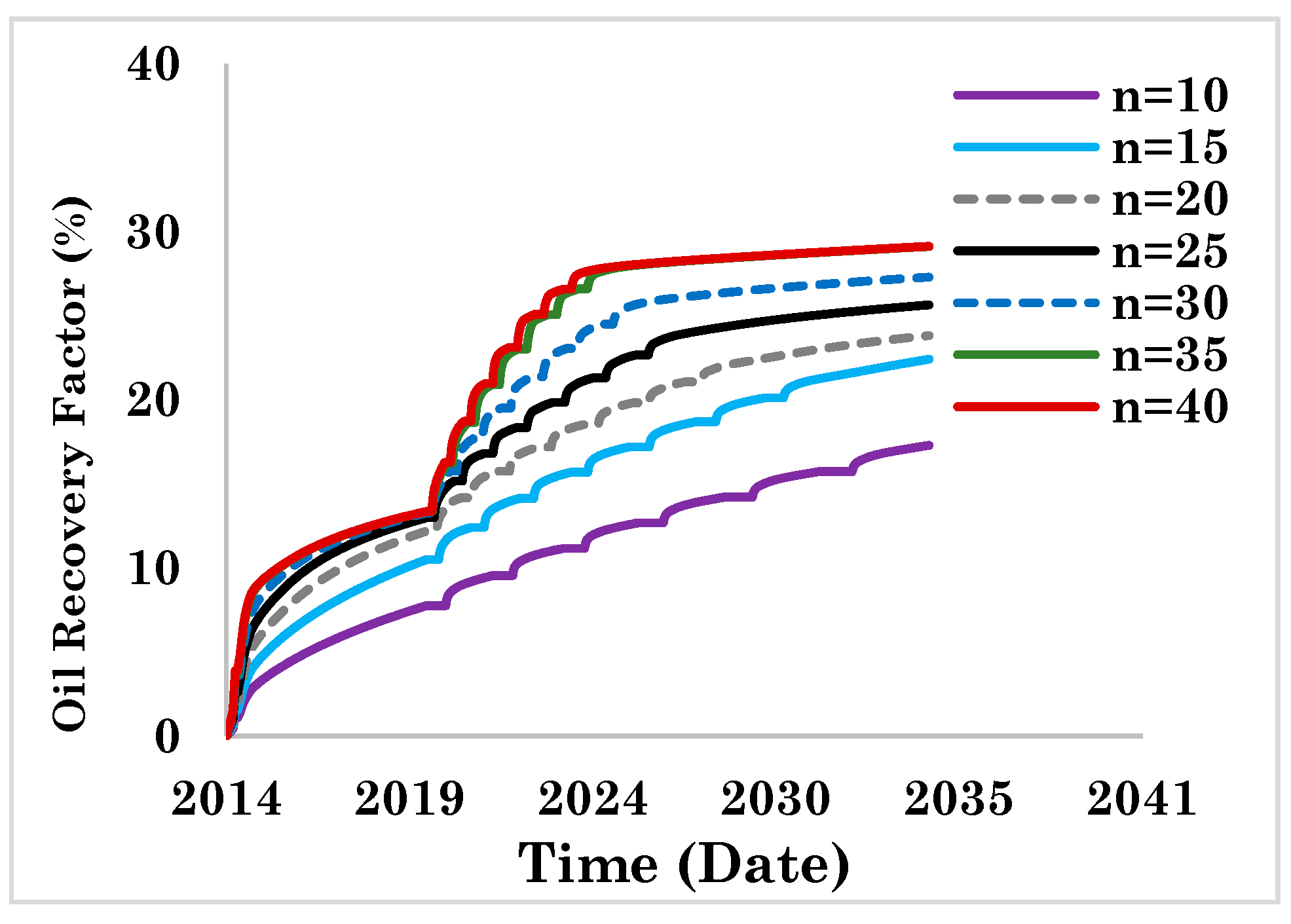 Energies 12 01370 g013