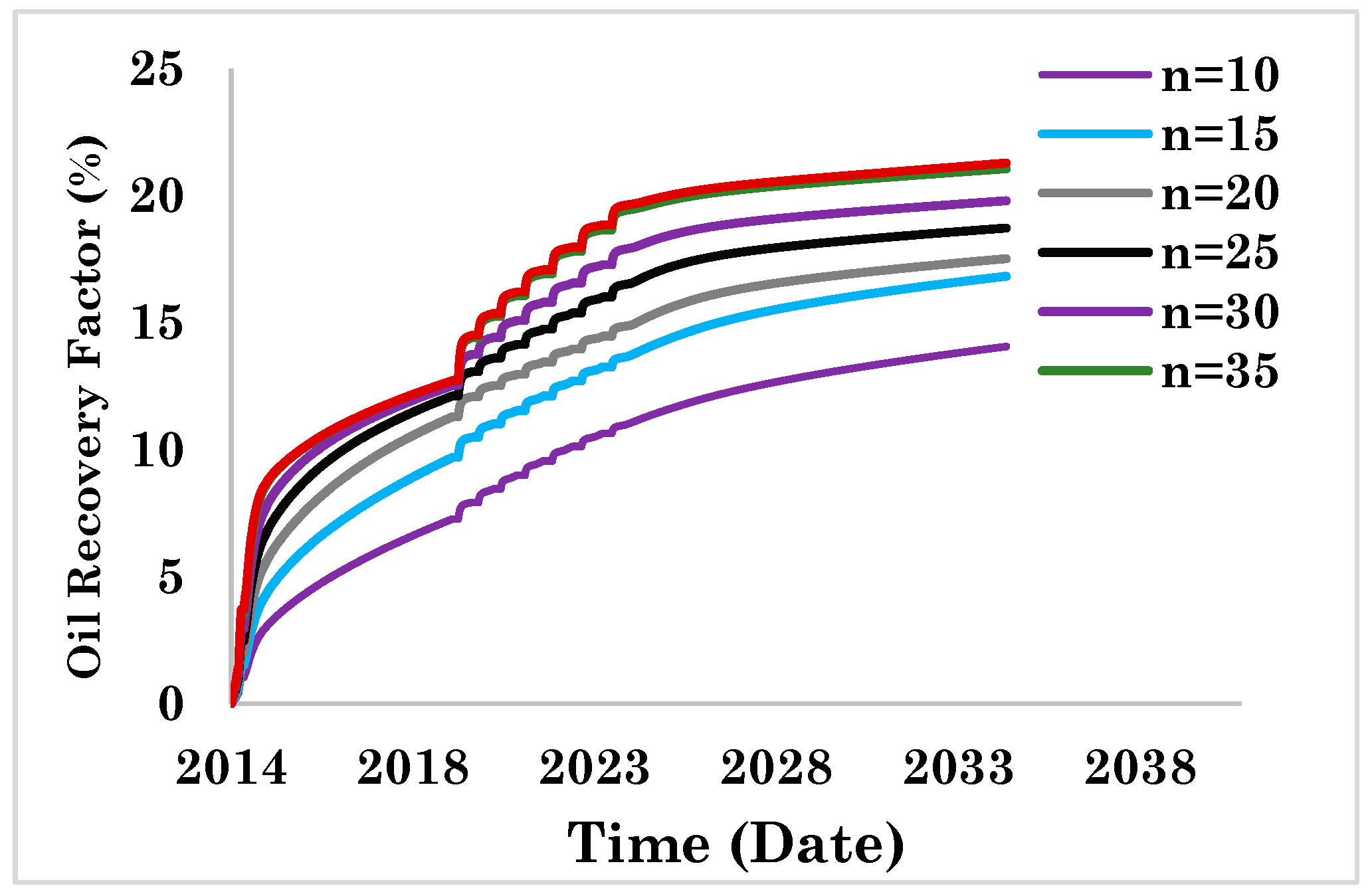 Energies 12 01370 g014