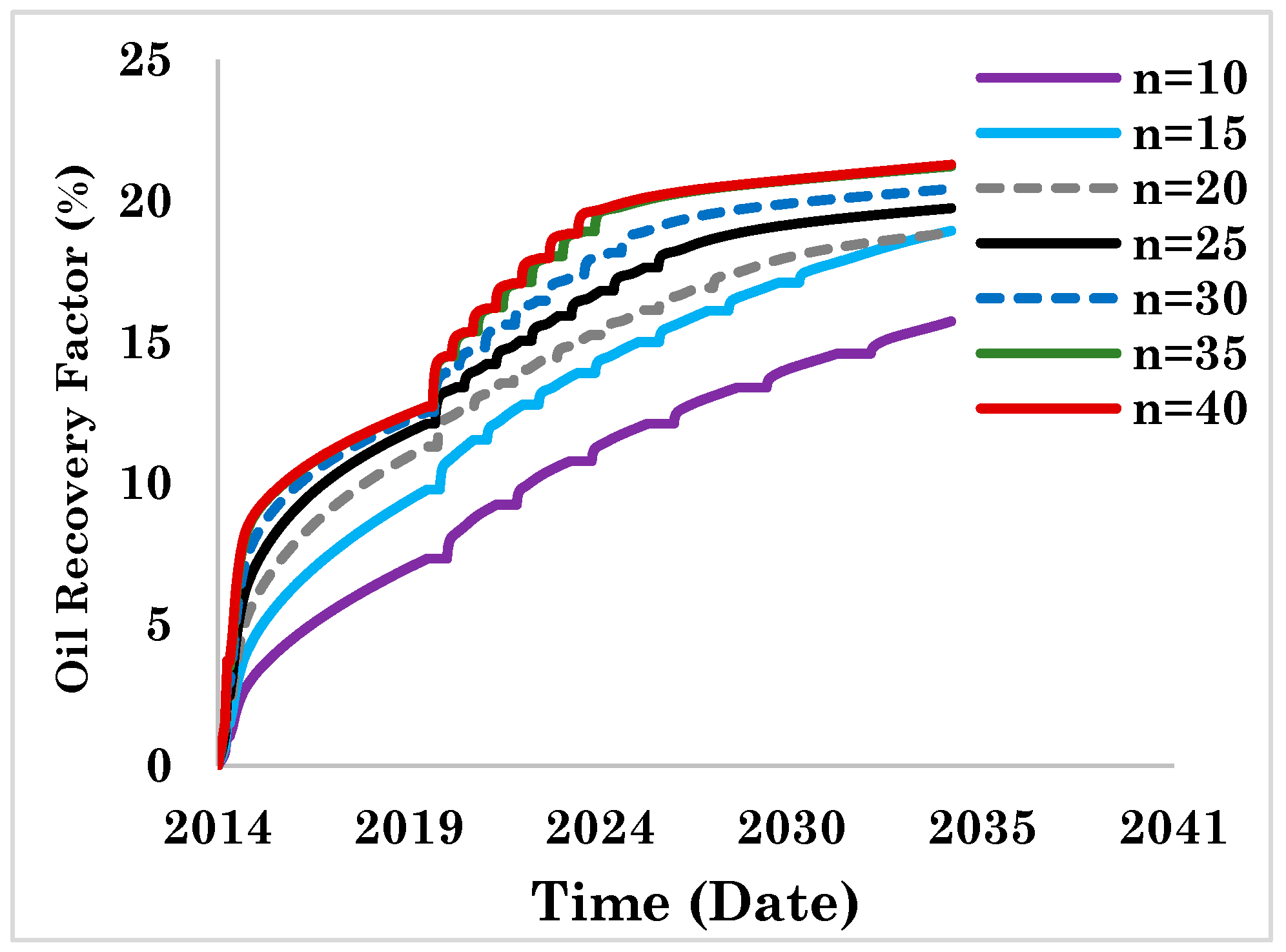 Energies 12 01370 g015