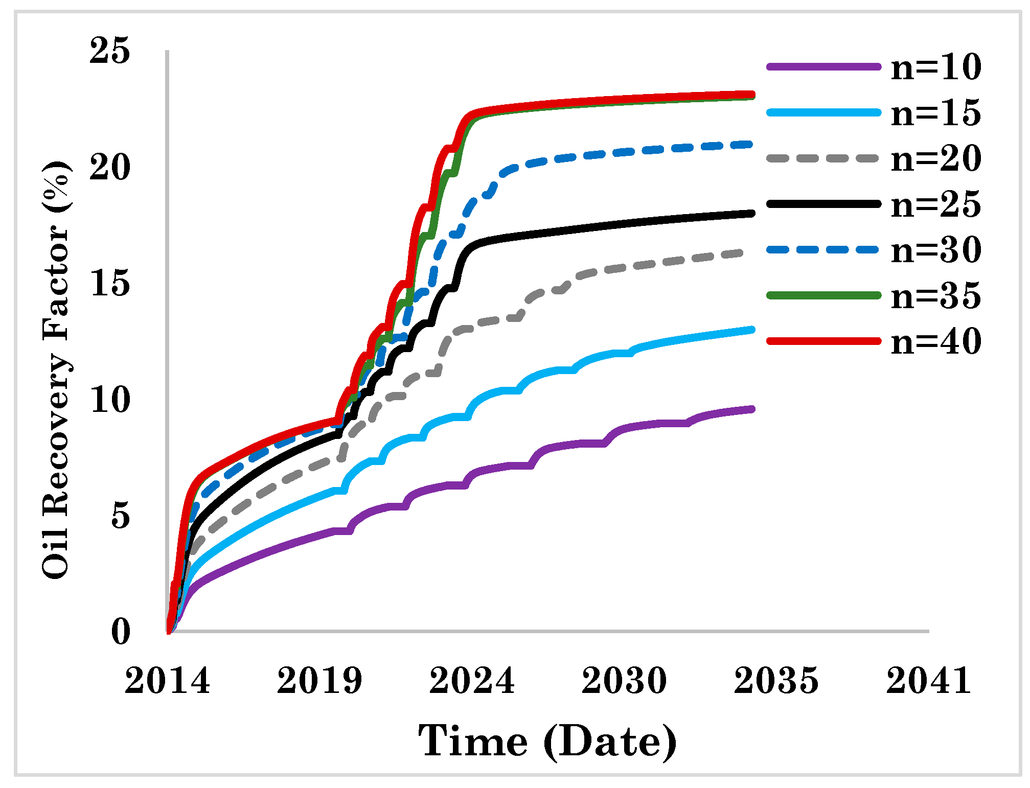 Energies 12 01370 g019
