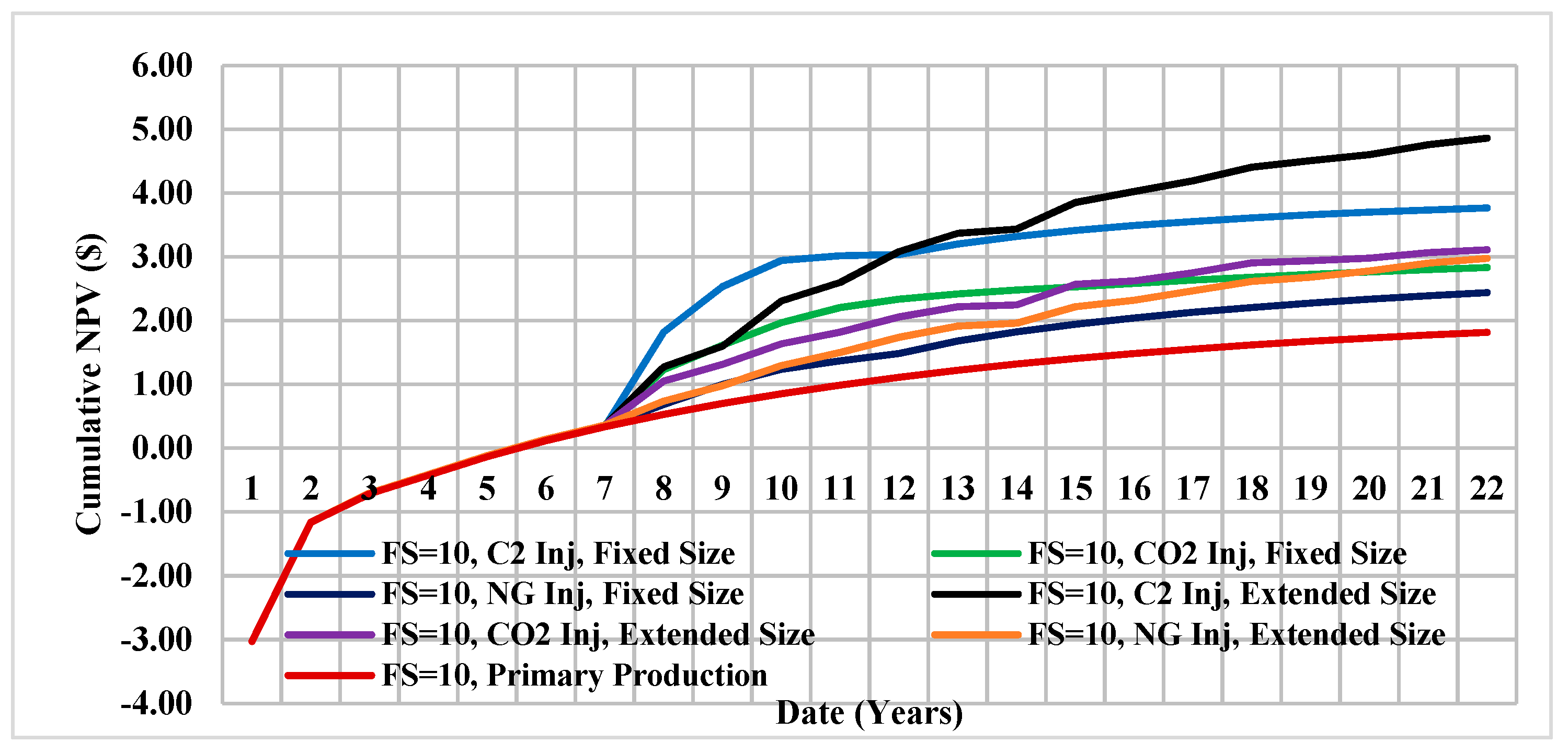 Energies 12 01370 g025