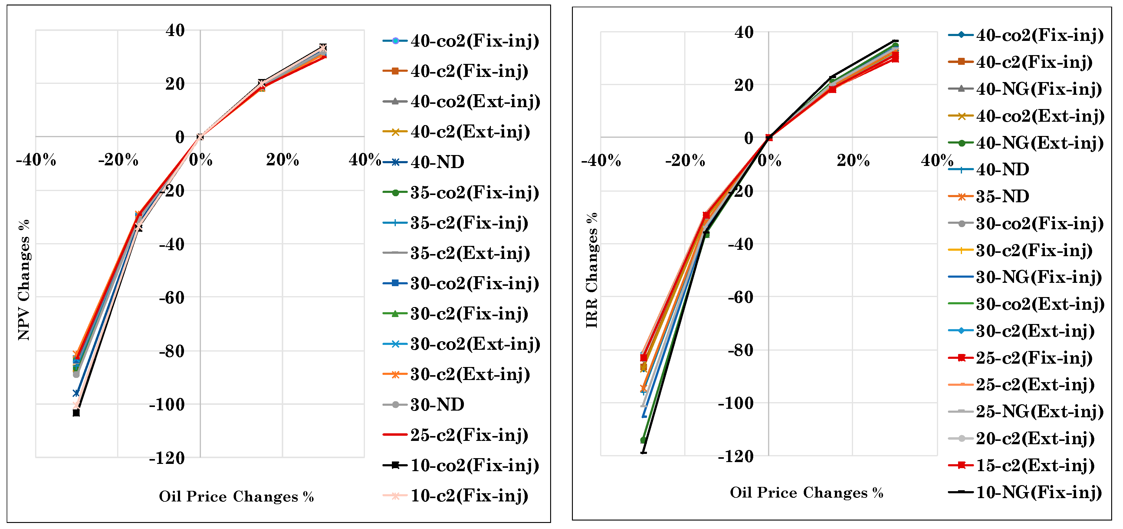 Energies 12 01370 g031