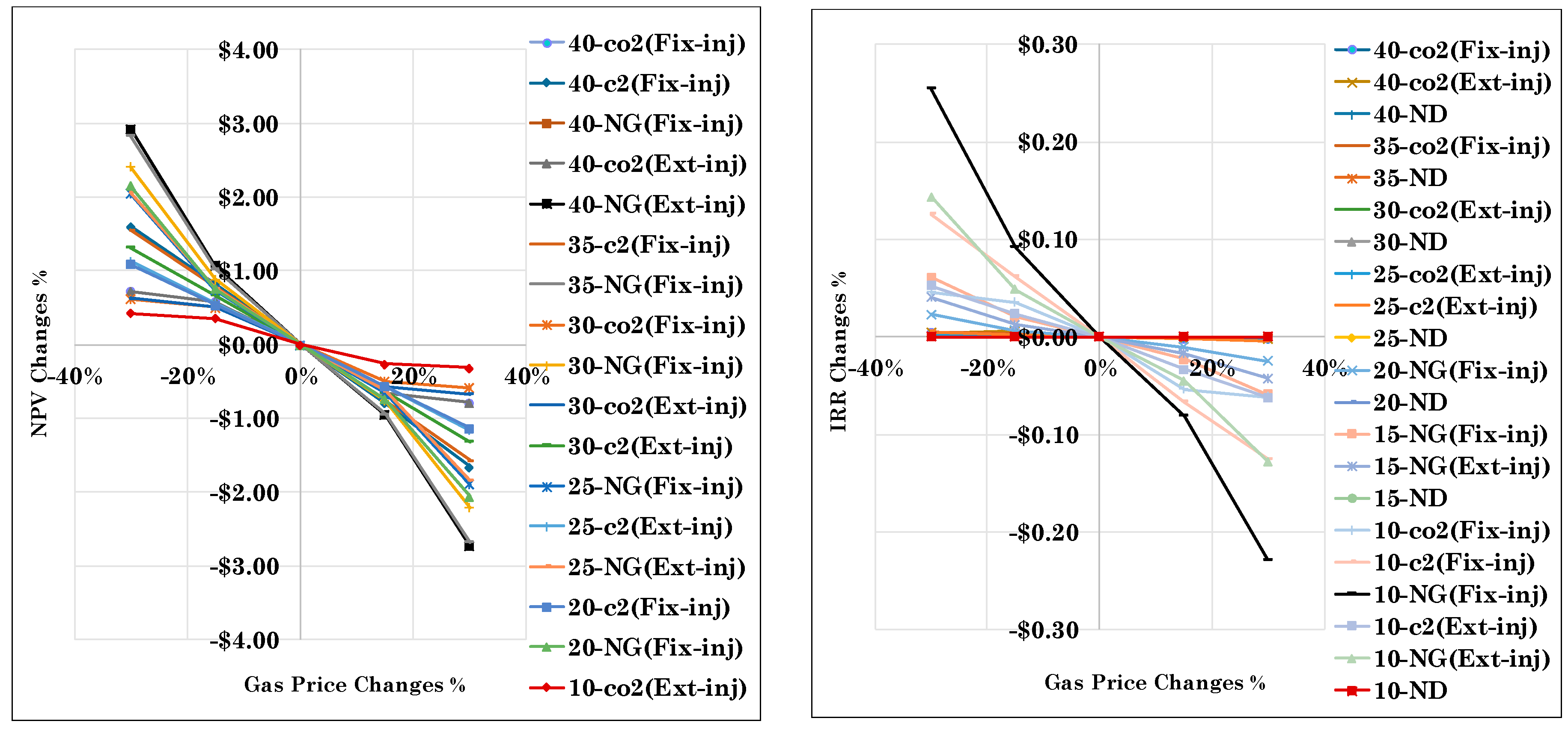 Energies 12 01370 g032