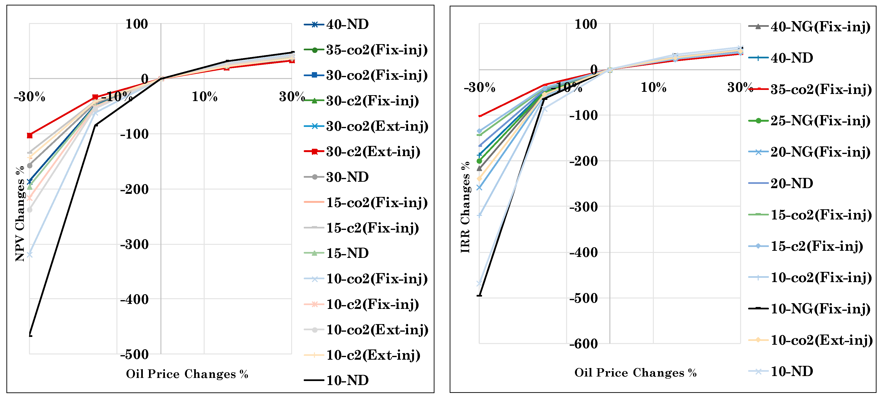 Energies 12 01370 g034