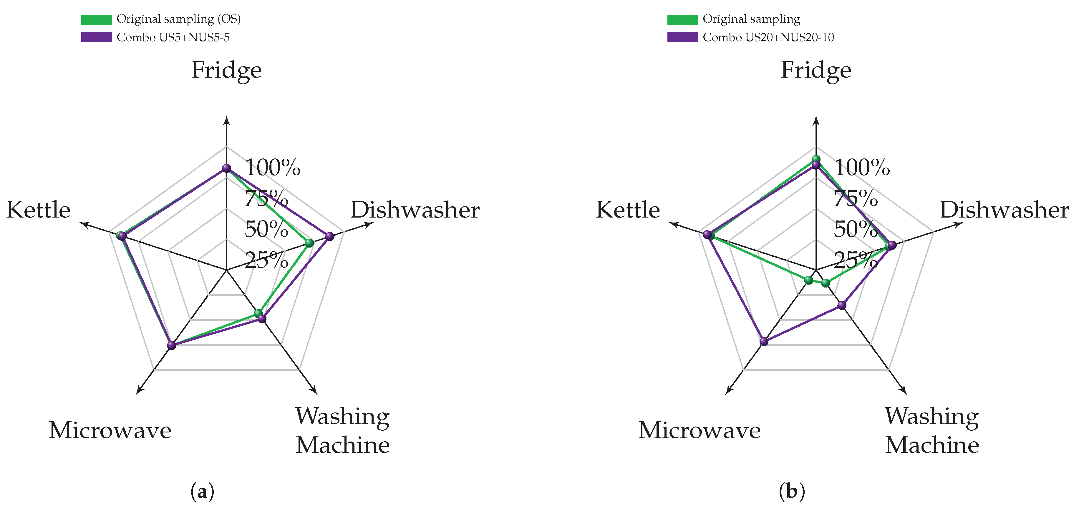 Energies 12 01371 g004 550