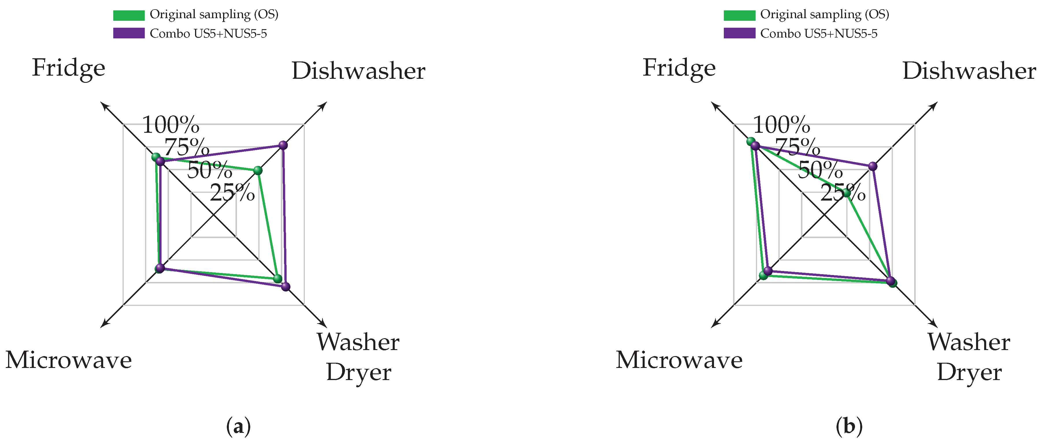 Energies 12 01371 g007 550