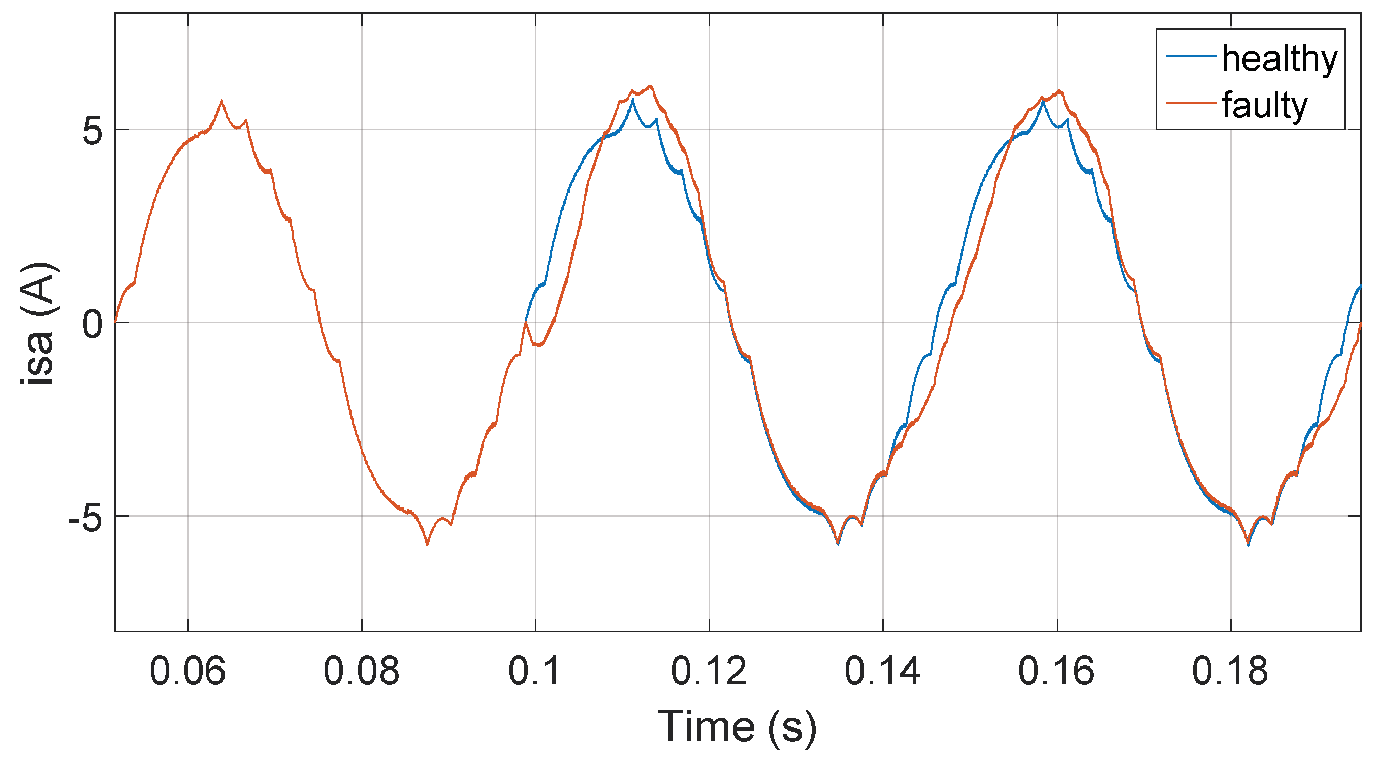 Energies 12 01372 g003 550