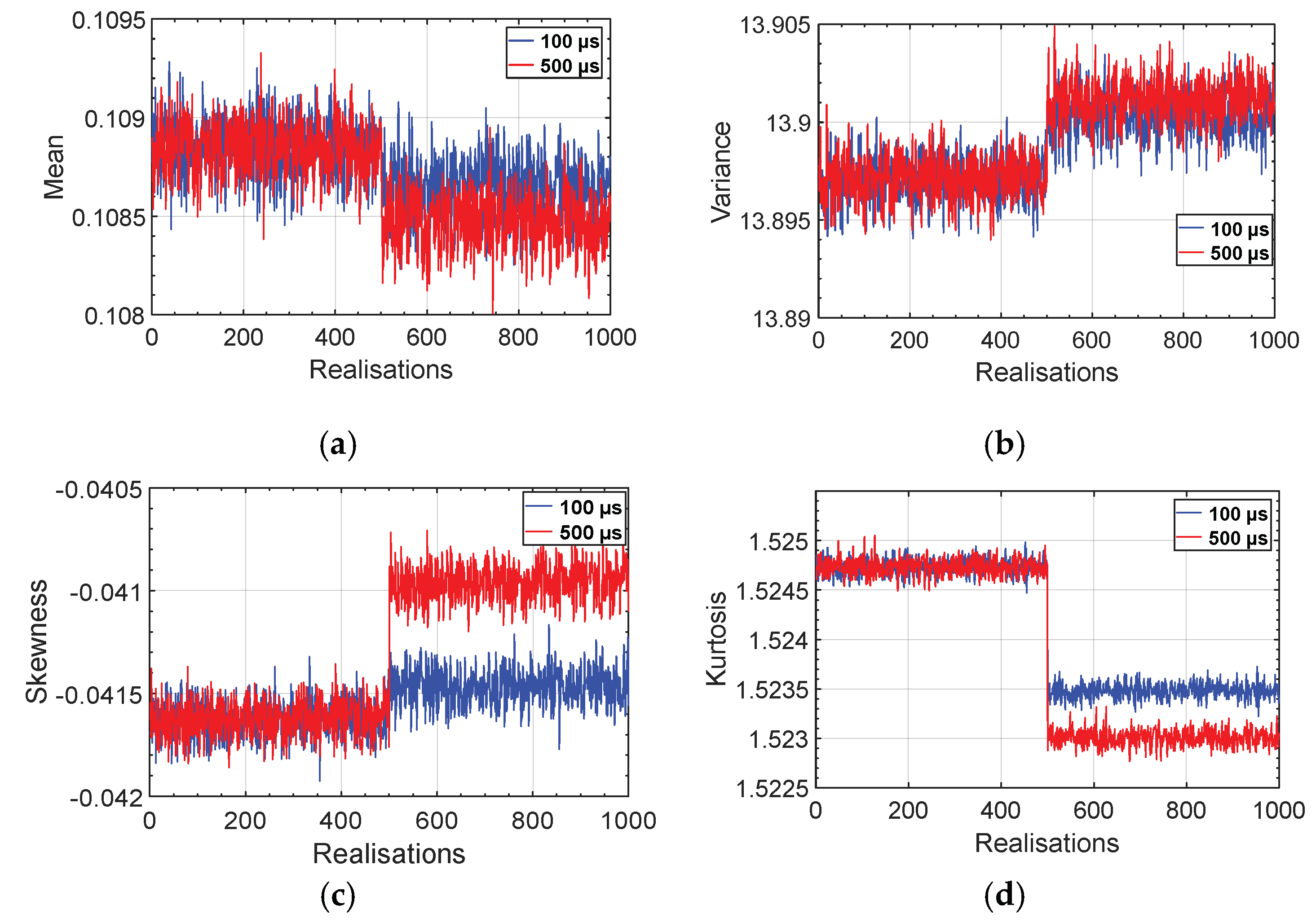Energies 12 01372 g007 550