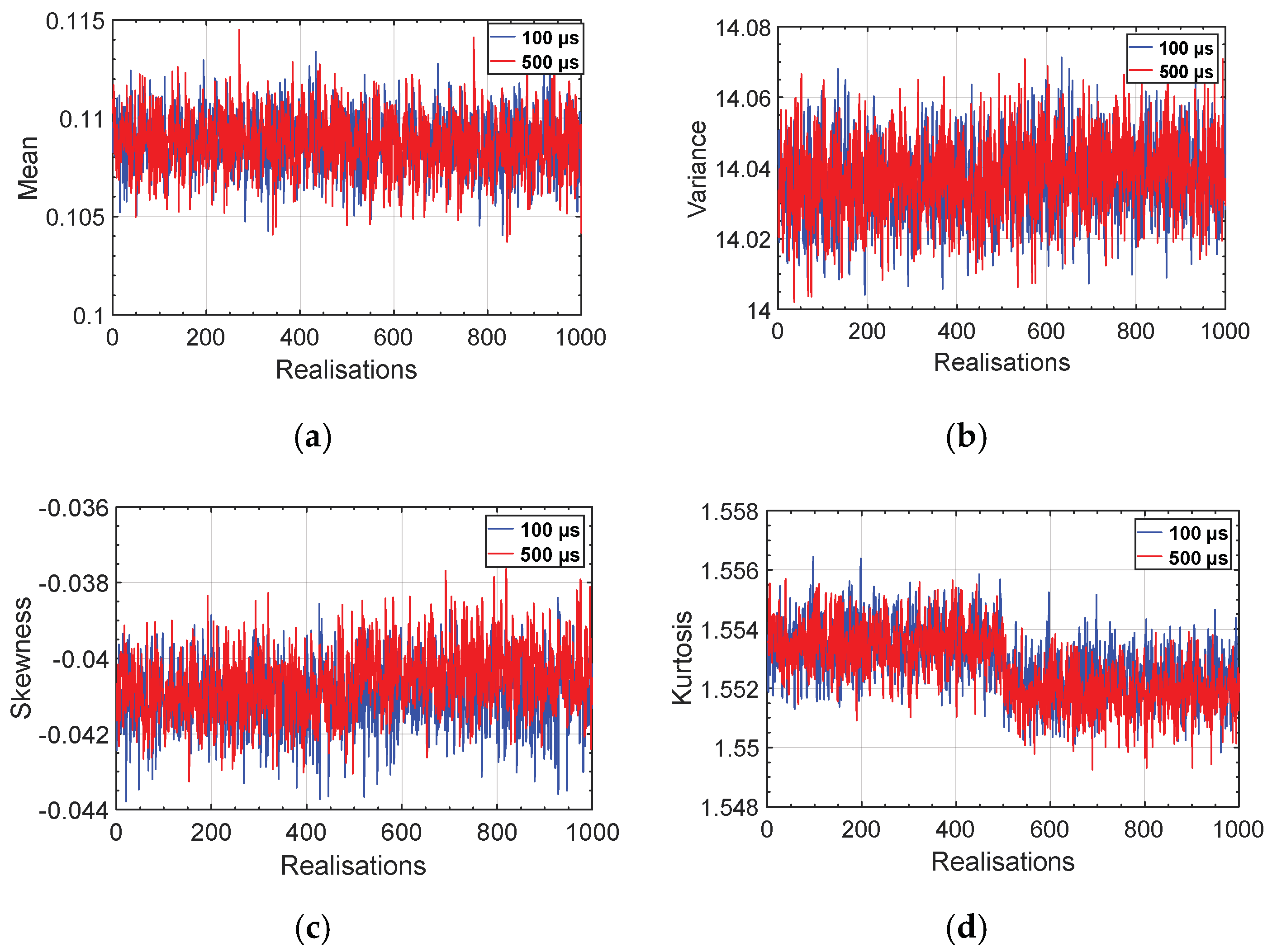 Energies 12 01372 g008 550