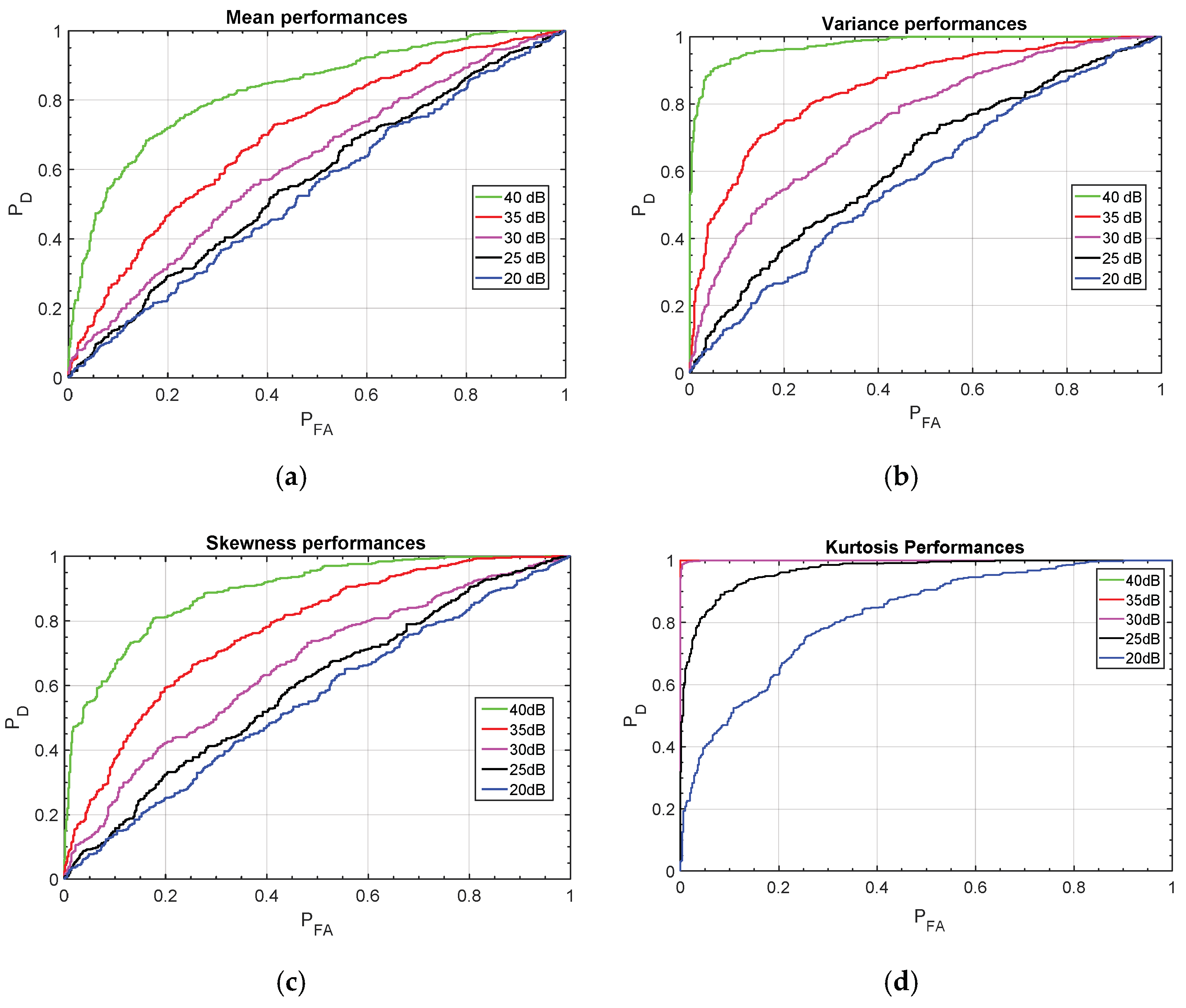 Energies 12 01372 g009 550