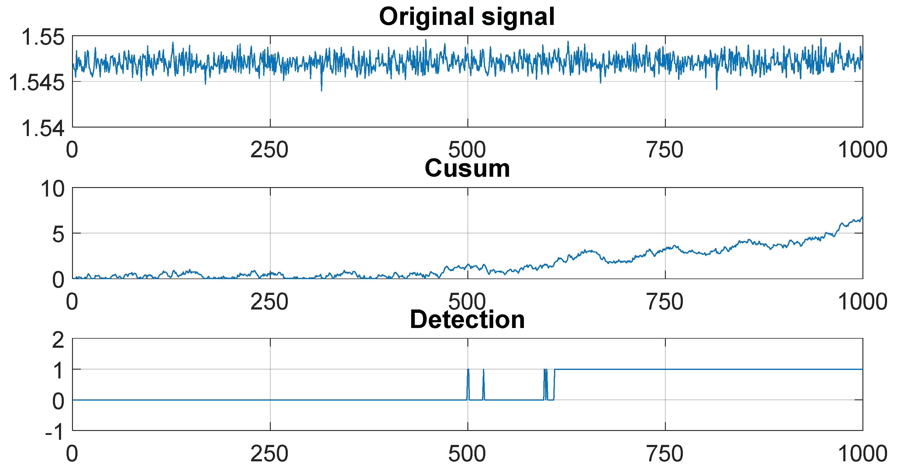 Energies 12 01372 g011 550