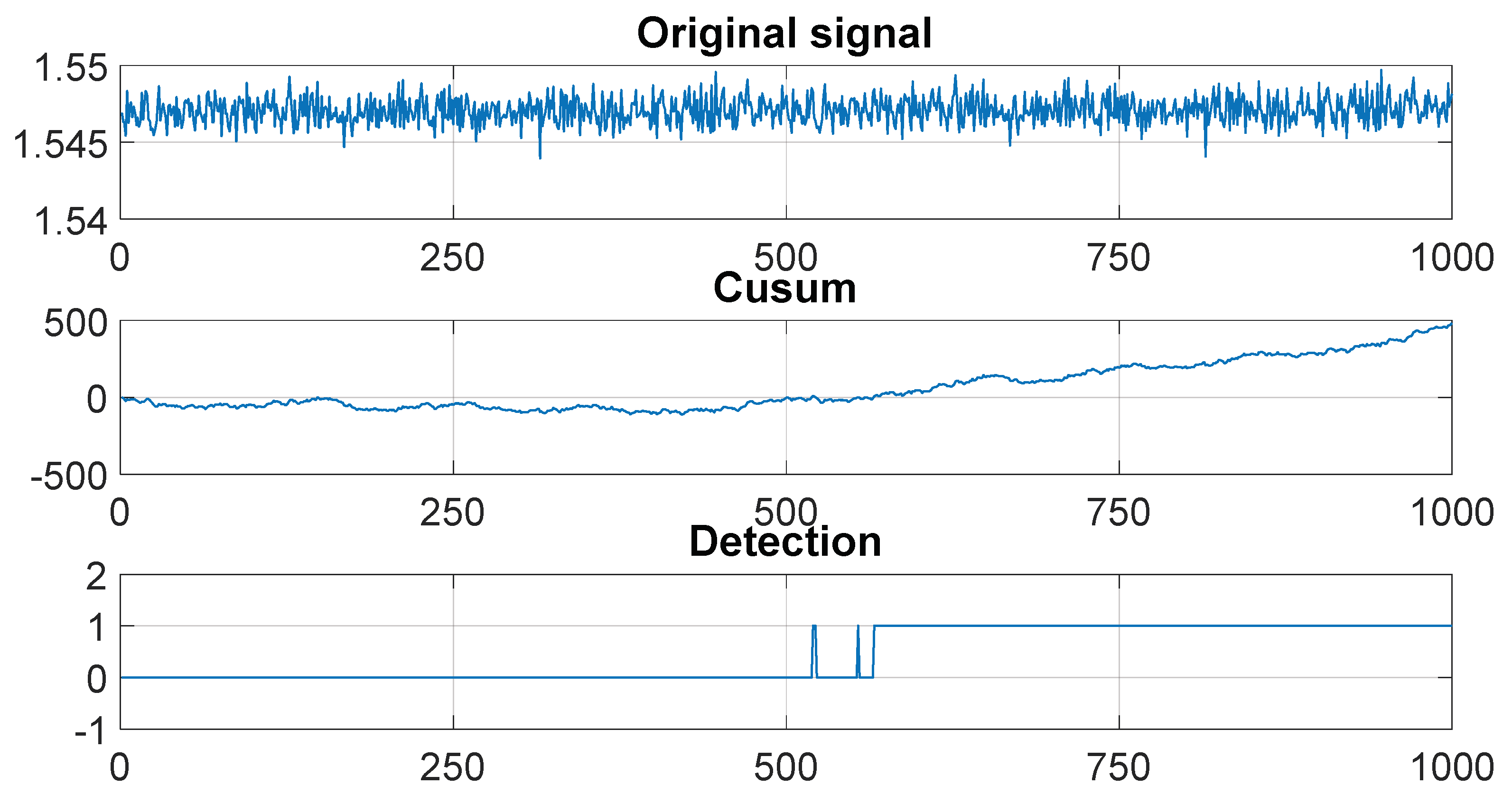 Energies 12 01372 g012 550