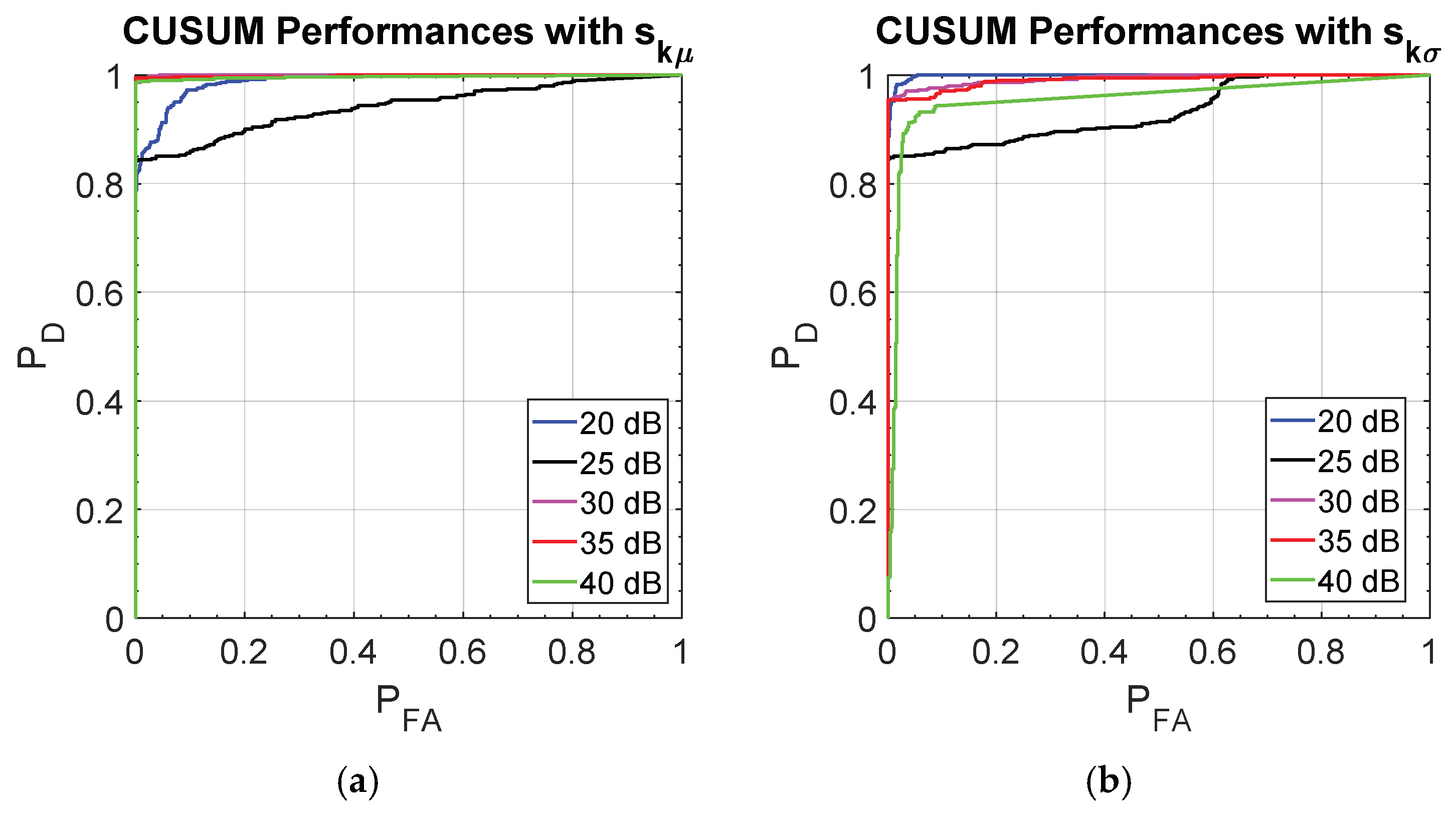 Energies 12 01372 g013 550