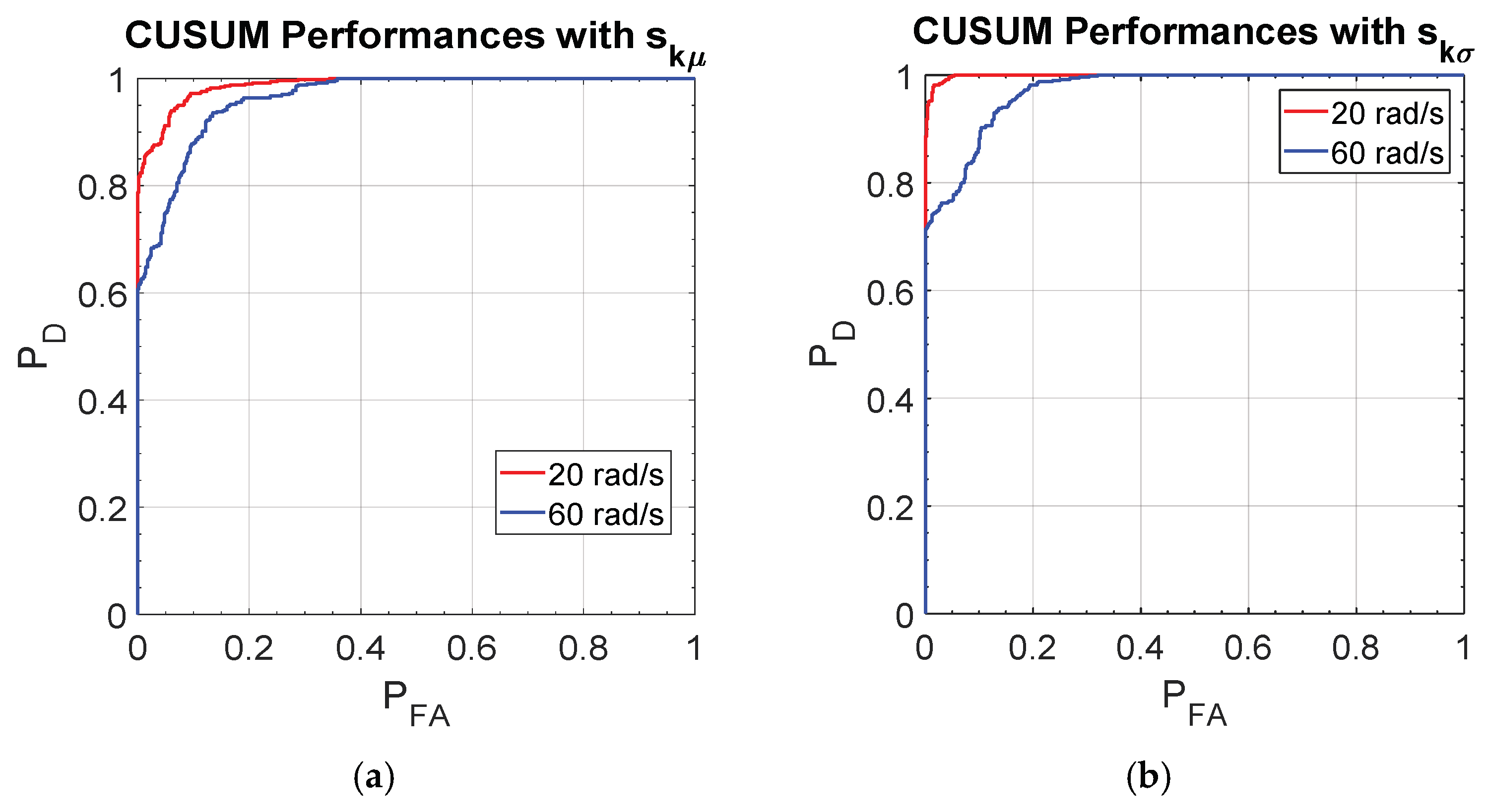 Energies 12 01372 g014 550