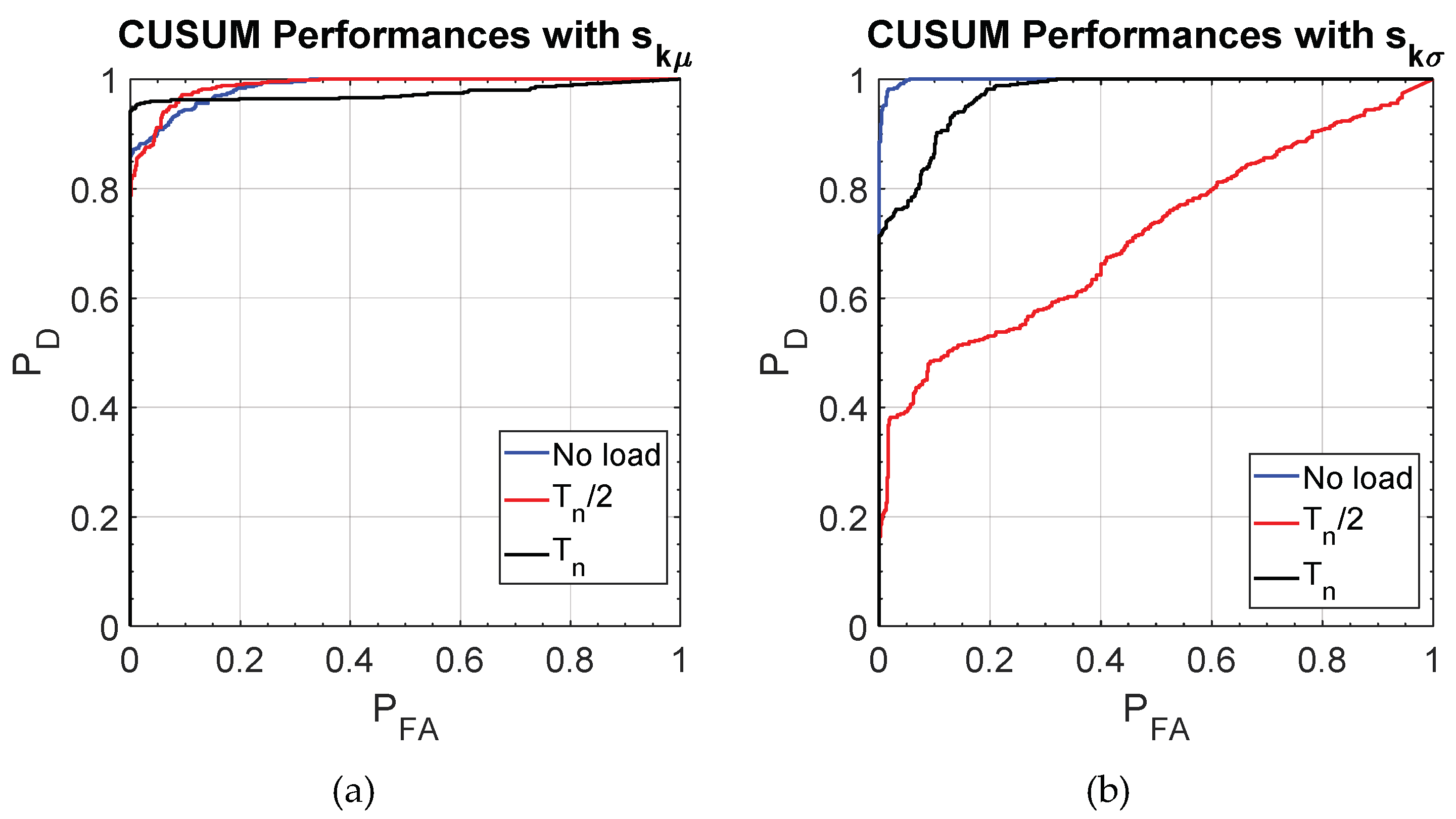 Energies 12 01372 g015 550